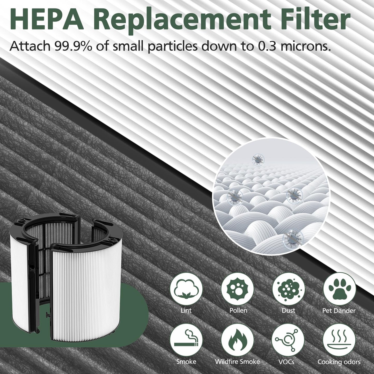 360° Combi 2 in 1 HEPA and Carbon Filter Compatible with Dyson TP04 HP04 TP07 TP06 HP06 PH02 PH01 PH03 PH04 HP09 TP09 HP07 HP10 TP10 Air Purifi-er, HEPA Carbon Replacement Filter