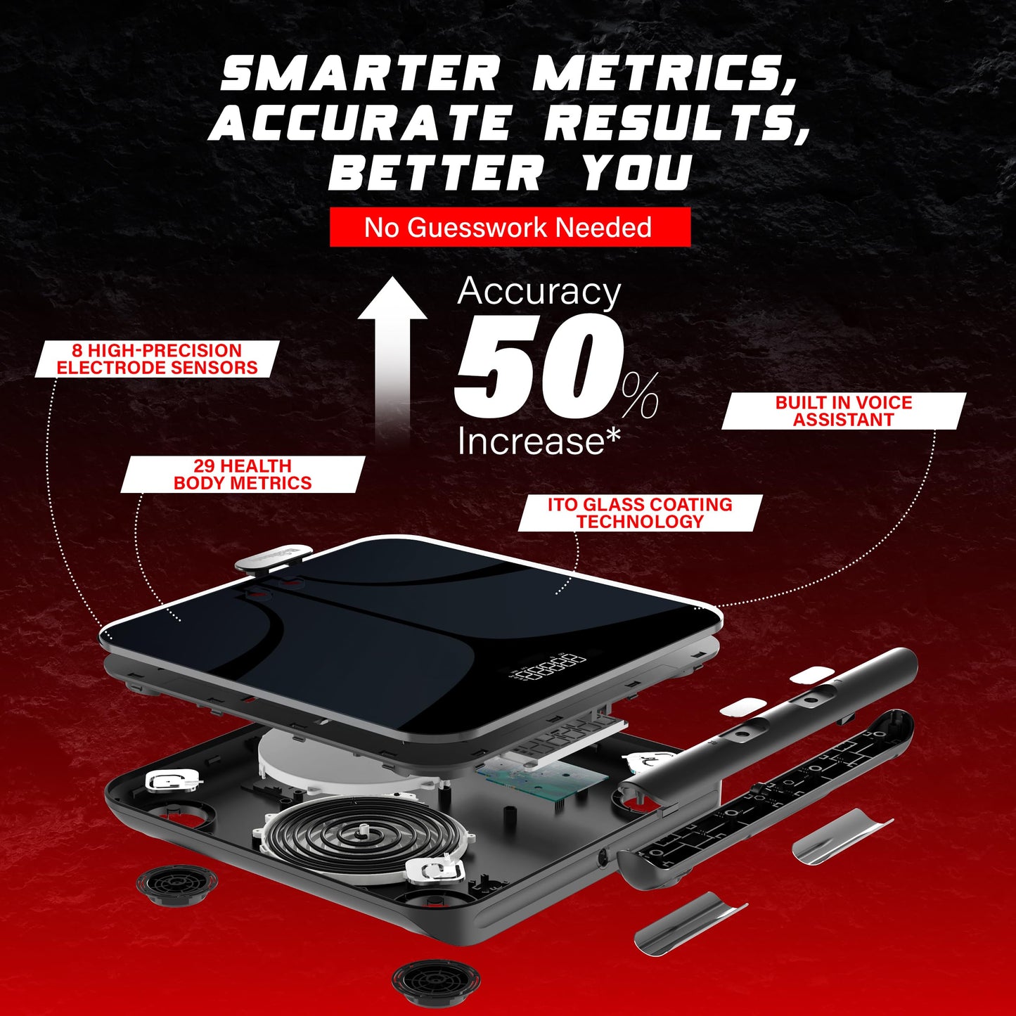 Bisonbody Smart Body Weight Scale – 29 Health Metrics Body Composition Digital Scale Analyzer– Durable Tempered Glass – 8 High Sensitivity Electrodes Sensors – Smartphone App Connection