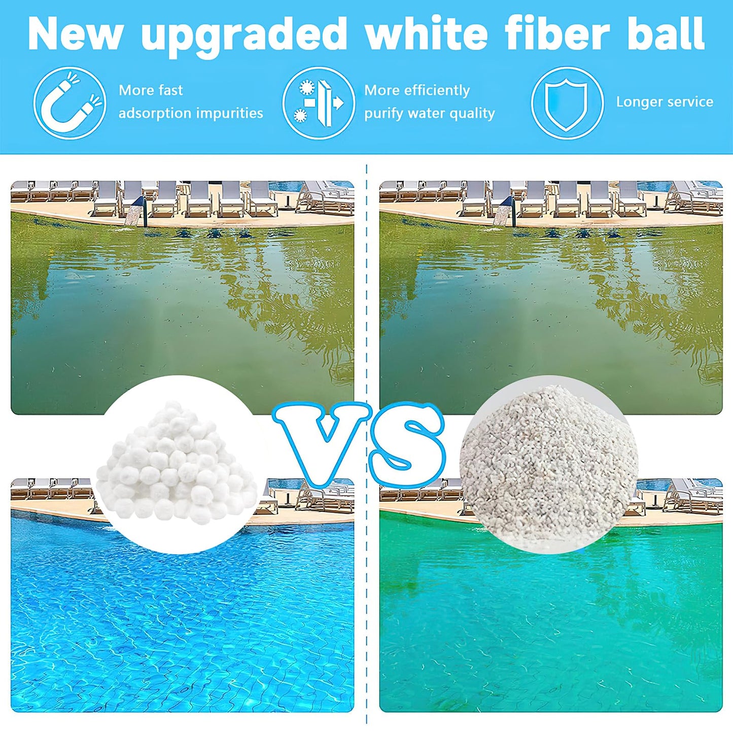 4.6 lbs Pool Filter Balls, Reusable Eco-Friendly Pool Sand Filter Replacement Fiber Filters Balls Swimming Pool Accessories for Swimming Pool Aquarium Filter Pump Fish Tank Sand Filters