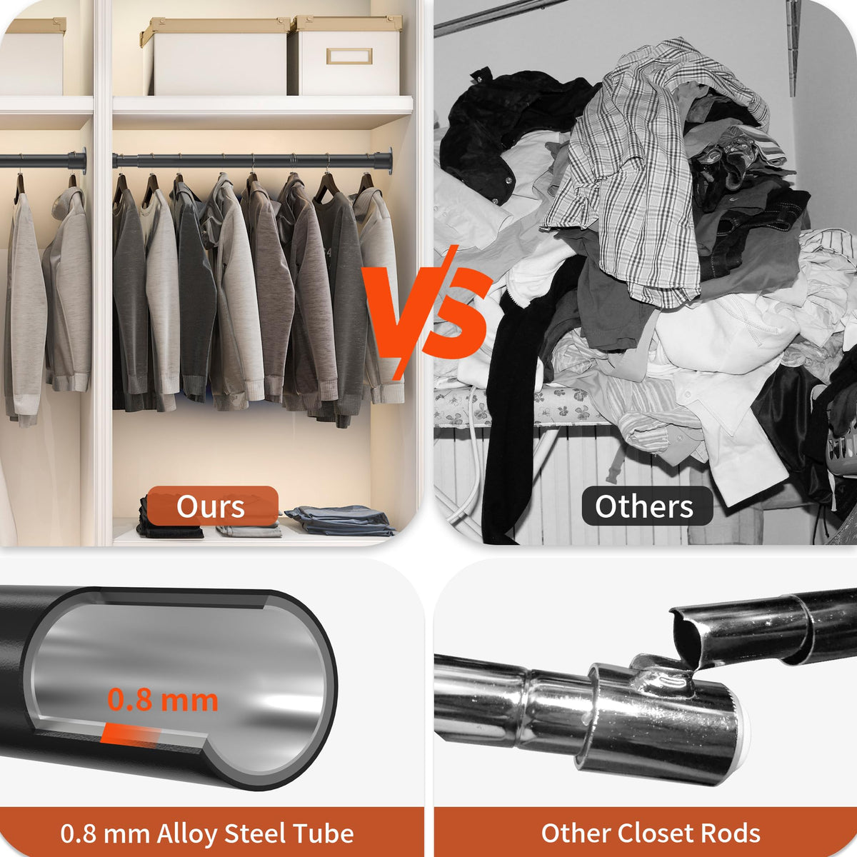 Adjustable Closet Rod 35-98 Inch - 1.3”Diameter Heavy Duty Closet Rods for Hanging Clothes - Simple Clothes Rod for Closet - Versatile Closet Poles for Hanging Clothes - Closet Bar