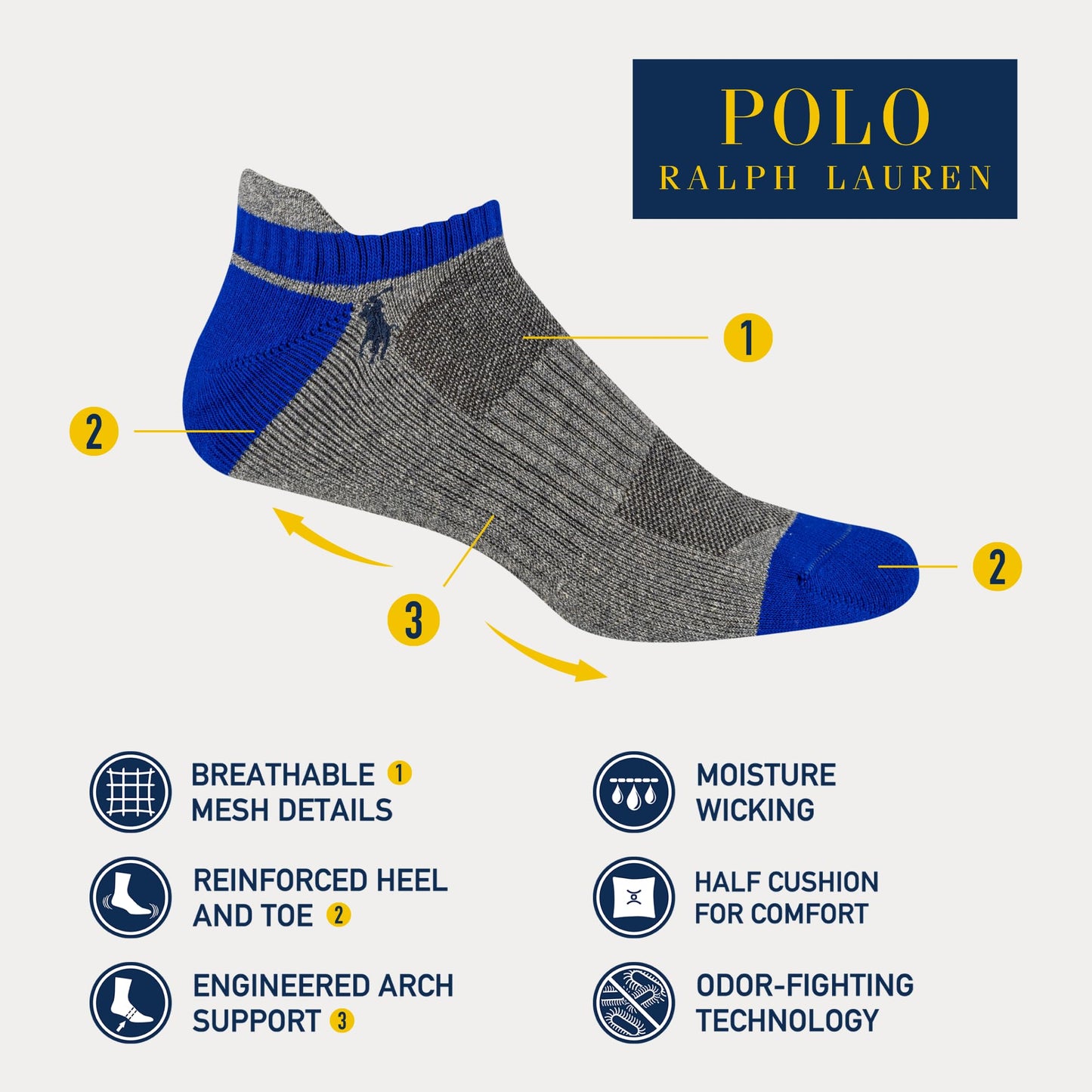 Polo Ralph Lauren Men's Athletic Performance Cotton Low Cut Socks-6 Pair Pack-Moisture Wicking Mesh, Multicolor Tip, 6-12.5