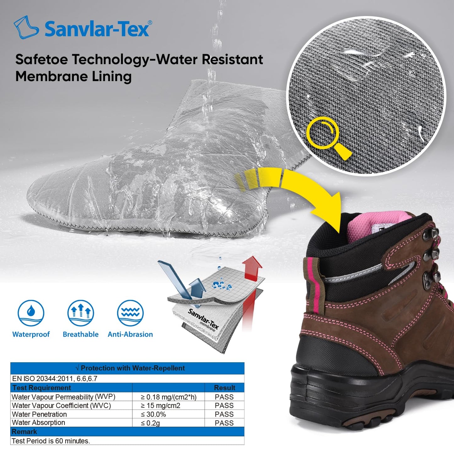 Women's Steel Toe Boots Waterproof Cow Leather Lightweight Work Boots for Women Fire Safety Boots Non Slip Puncture Resistant(Size 7)