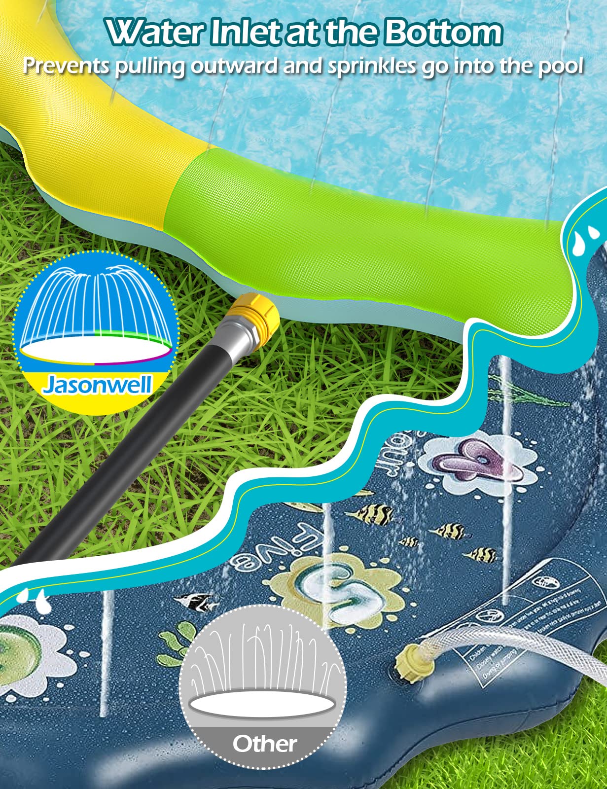 Jasonwell Splash Pad Sprinkler for Kids Play Mat Outdoor Water Toys Inflatable Splash Pad Pool Boys Girls Children Outside Backyard Dog Sprinkler Pool for Age 1 2 3 4 5 6 7 8 9 (Nonslip 67'')