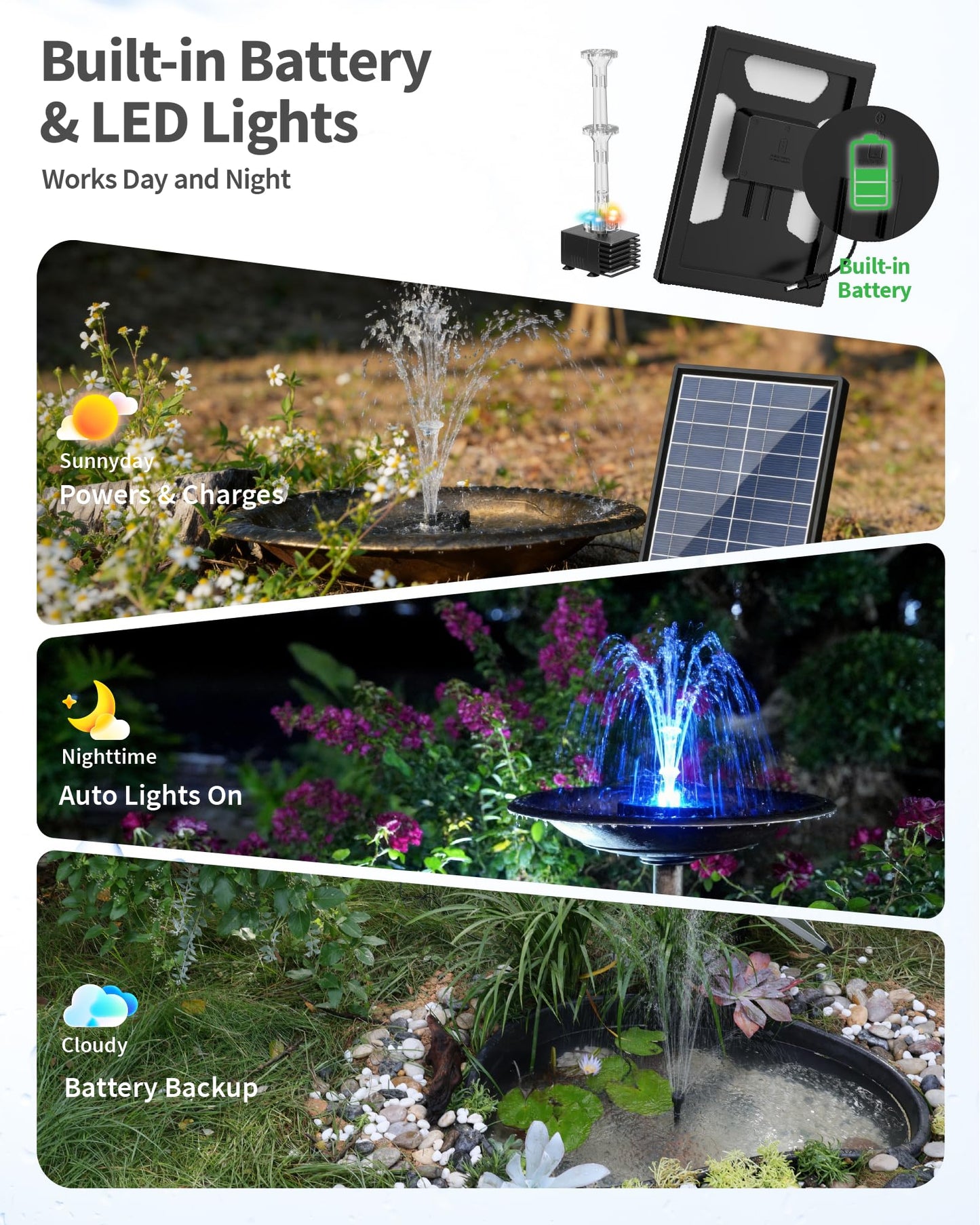 POPOSOAP 8W Solar Fountain Pump with 3200mAh Battery Backup & LED Lights, Solar Water Fountain Kit with 8 Nozzles & PVC Tubing for Bird Bath, Pond, Fish Tank, Backyard Decor P108DL
