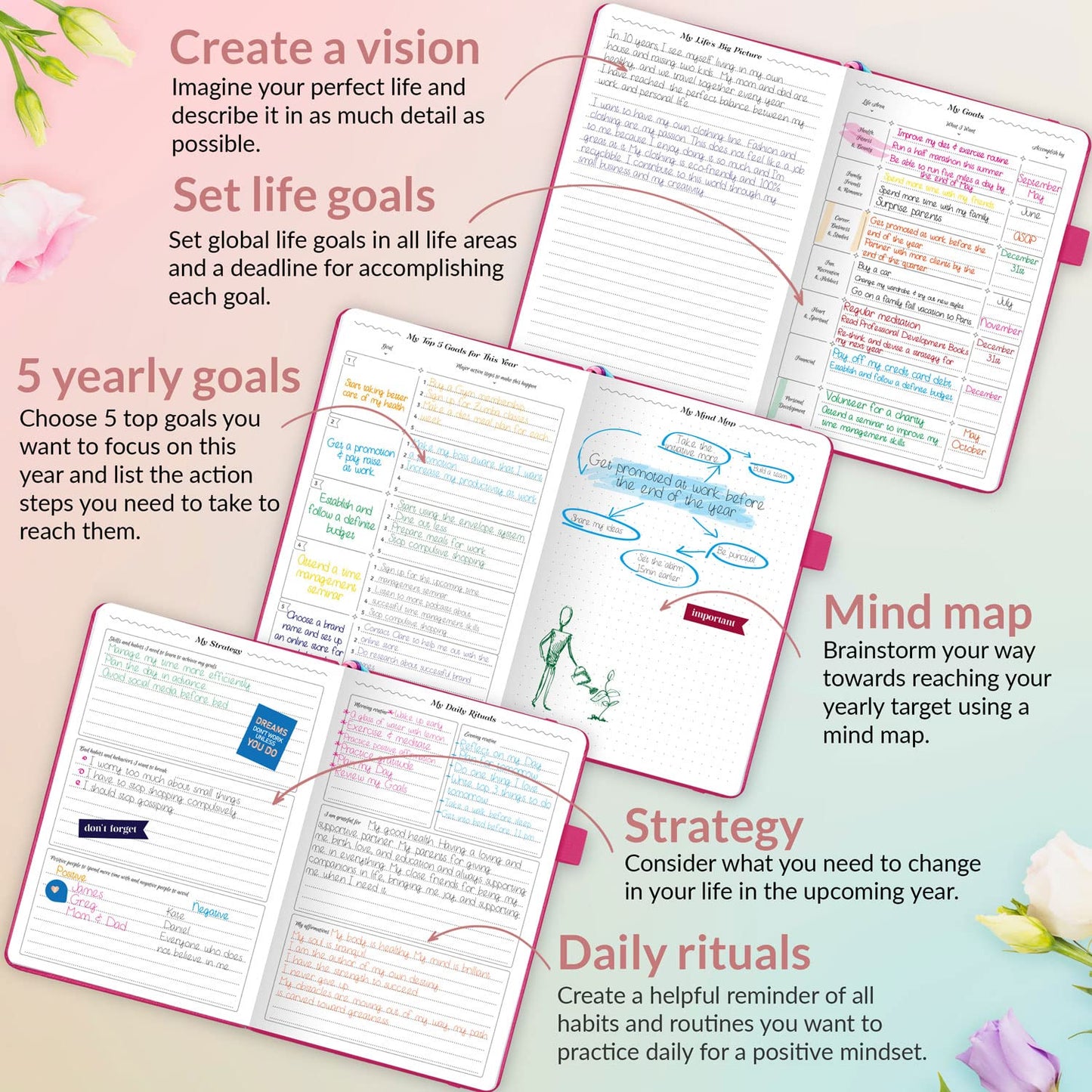 GoGirl Planner and Organizer for Women – A5 Size Weekly Planner, Goals Journal & Agenda to Improve Time Management, Productivity & Live Happier. Undated – Start Anytime, Lasts 1 Year – Hot Pink