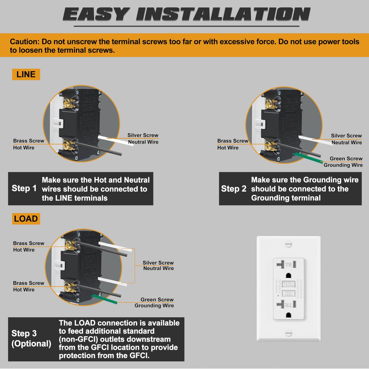 ELECTECK 3 Pack GFCI Outlets 20 Amp, Tamper Resistant (TR), Decor GFI Receptacles with LED Indicator, Ground Fault Circuit Interrupter, Decorative Wallplate Included, ETL Certified, White