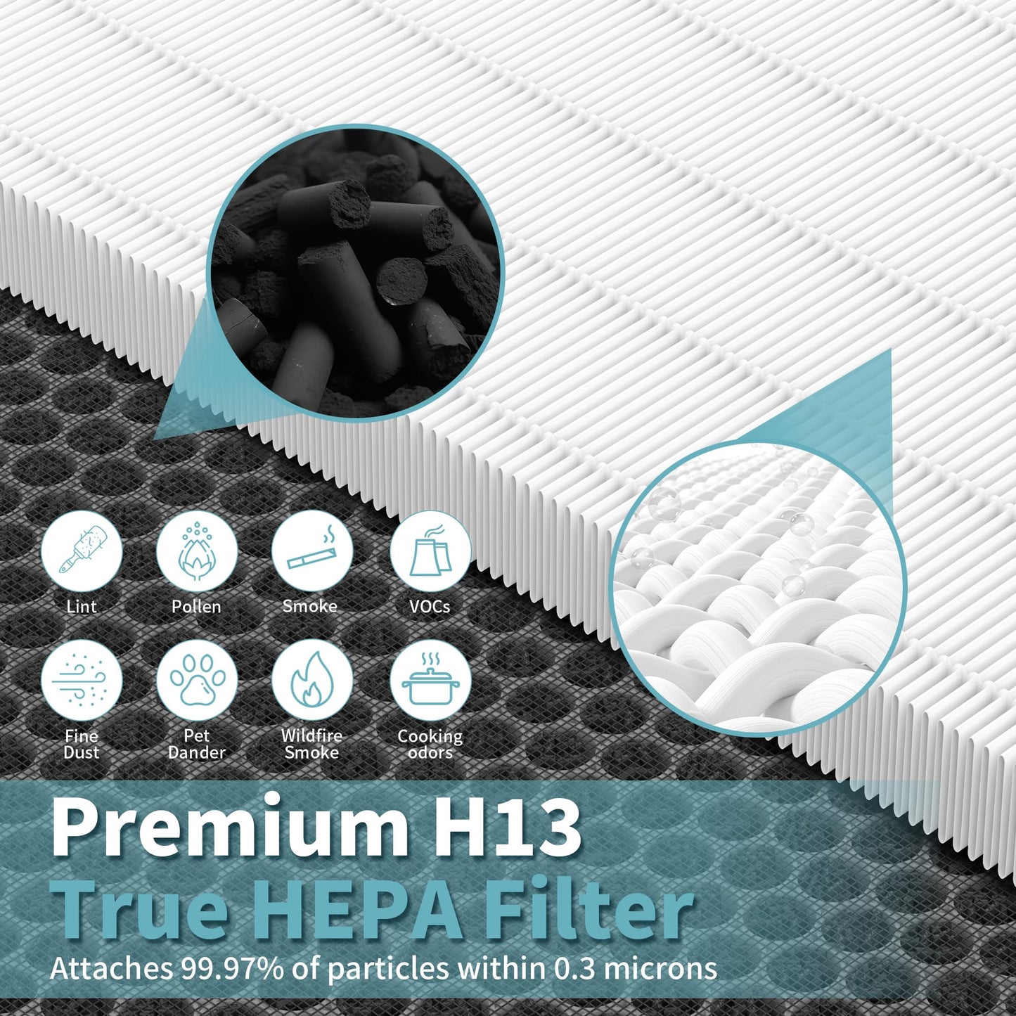 JF888 Replacement Filter, H13 True HEPA Filter with Activated Carbon, 2 Pack Original Filters