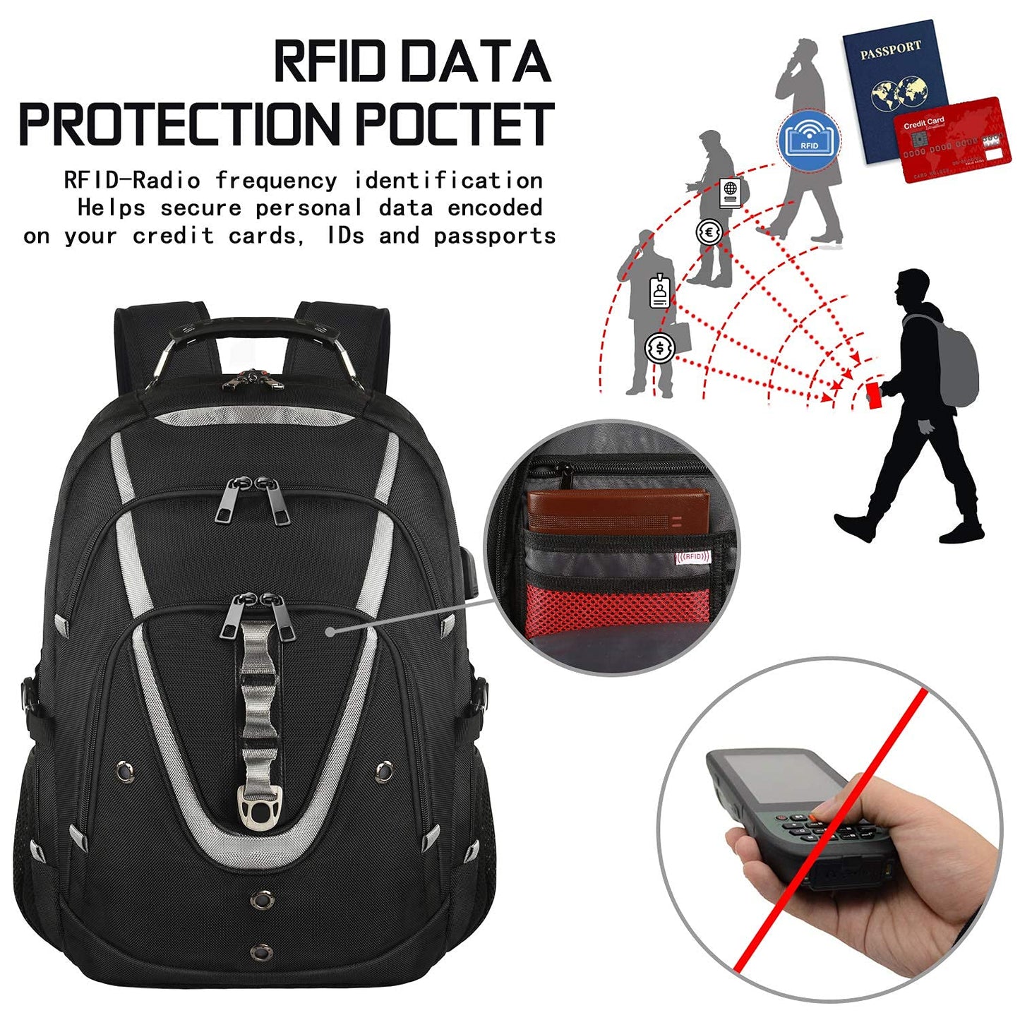 18.4 Laptop Backpack Men,Women 55L Extra Large Gaming Laptops Backpack with USB Charger Port,TSA Friendly Flight Approved and RFID Anti-theft Pocket,Water Resistant Suiltable for Traveling & Business