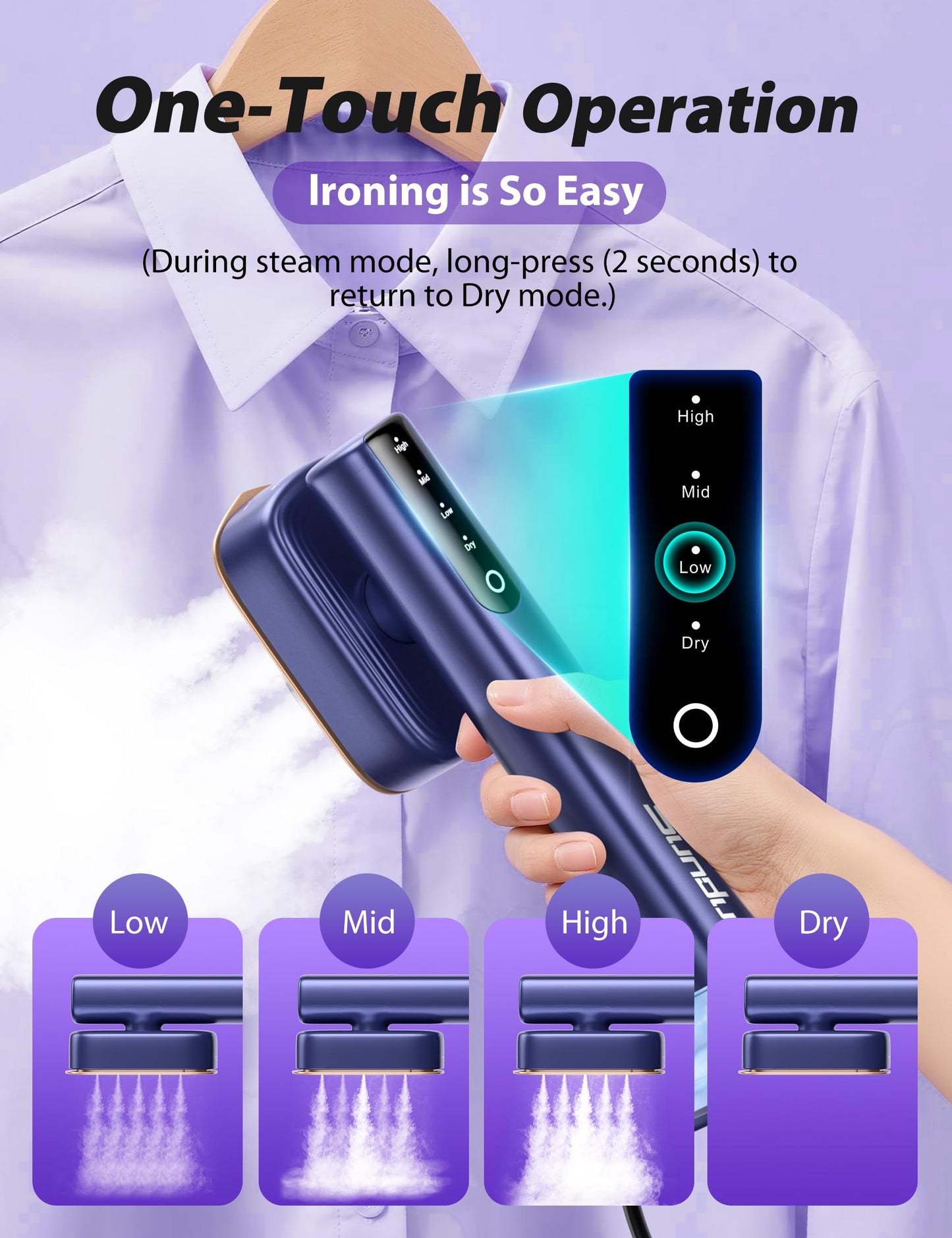 Steamer for Clothes Portable Handheld Garment Steamer,15s Fast Heat-up,180ml Tank,Steamer Ironing Gloves,35 Minutes of Continuous Ironing for Travel and Home(Navy Blue)