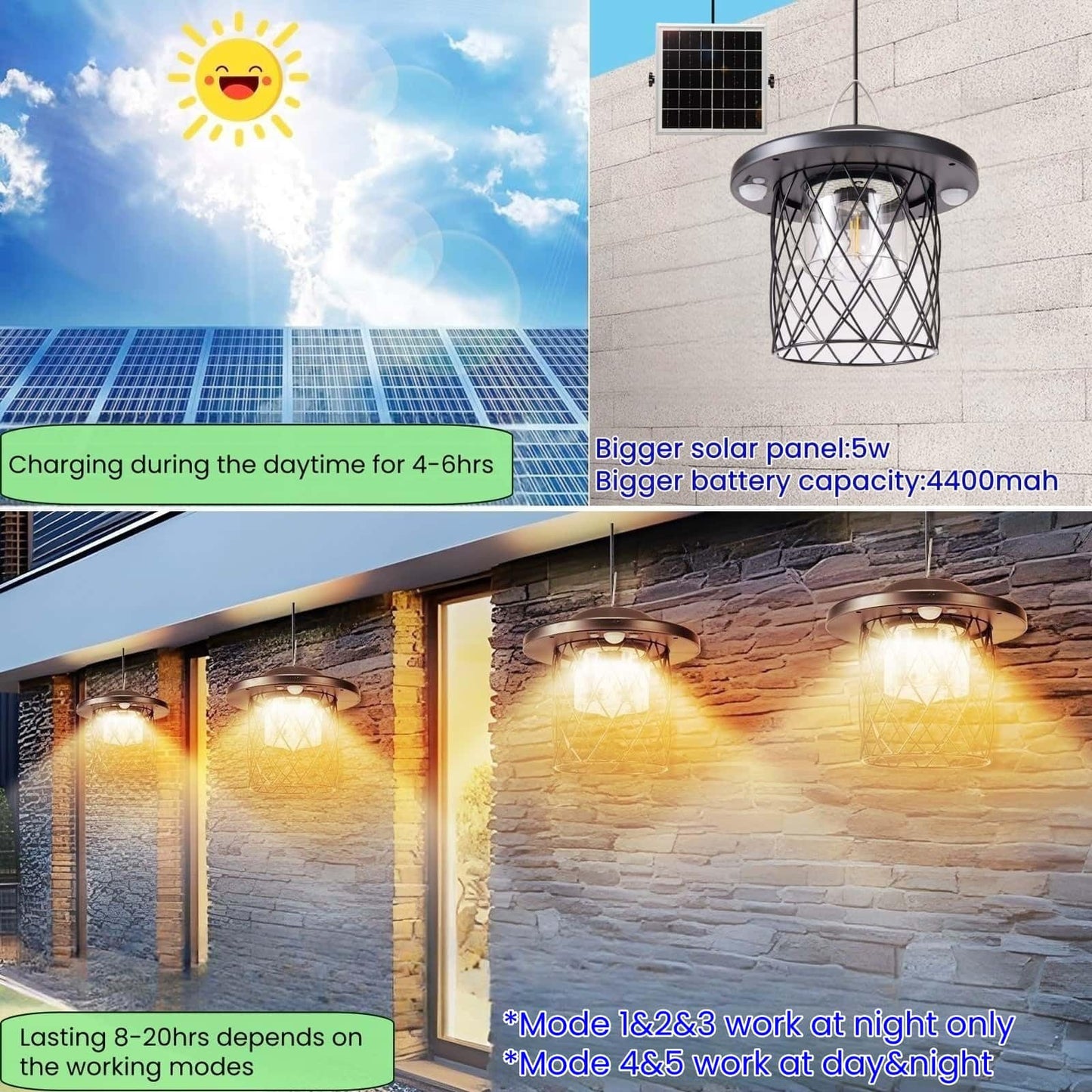 HULPPRE 3000lm Solar Shed Light,Daytime or Night,Classic Metal Solar Lights Indoor&Outdoor with E27 Bulb,Cool or Warm White,5 Modes Barn,Chicken Coop Light,Pendant Lamp for Patio,Garden,Yard,Gazebo