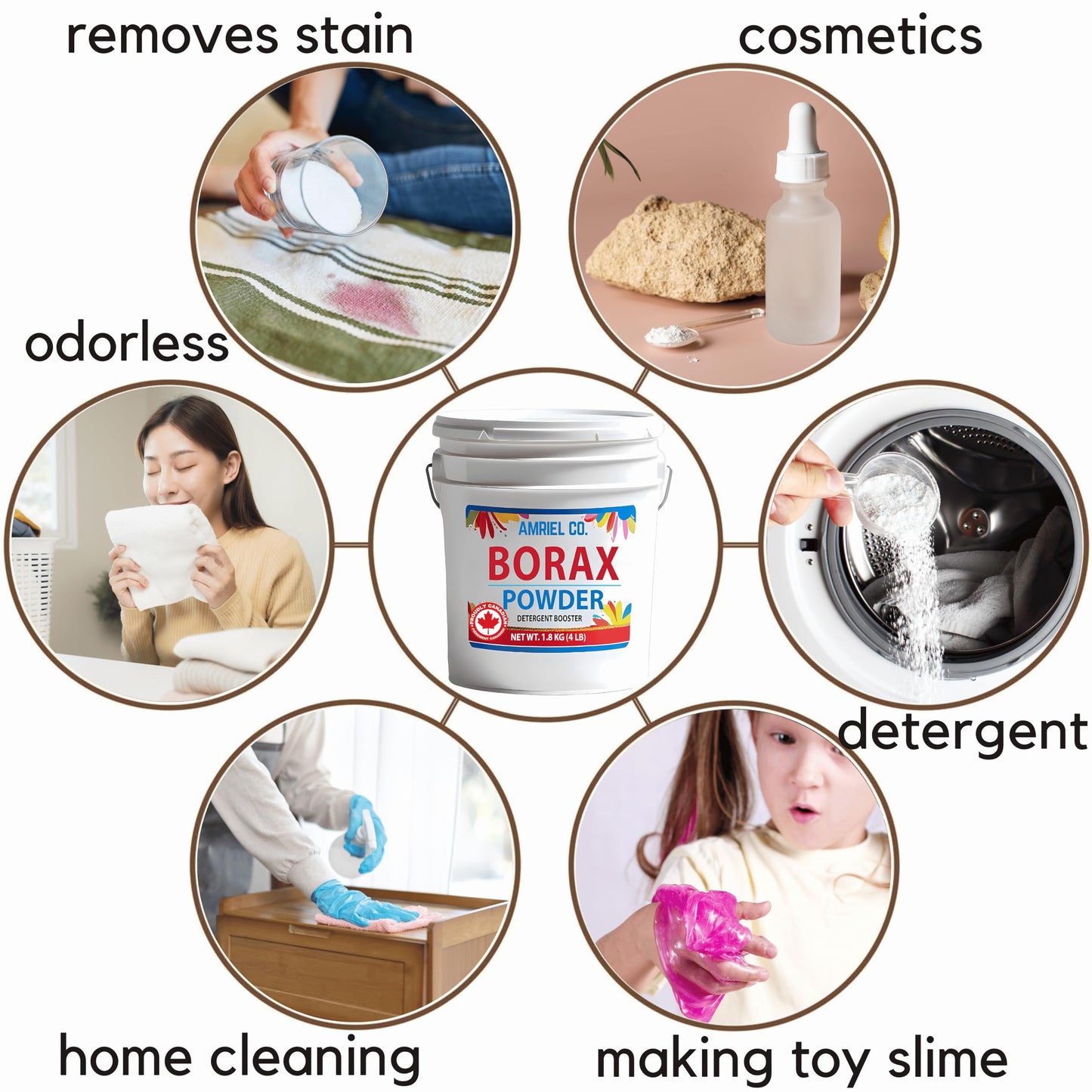 Borax Powder (4 lb) | Pure Form Laundry Detergent Booster & Household Cleaner| Product of Canada| Used as Preservatives and Emulsifier in DIY Cosmetic Products| Amriel Co.