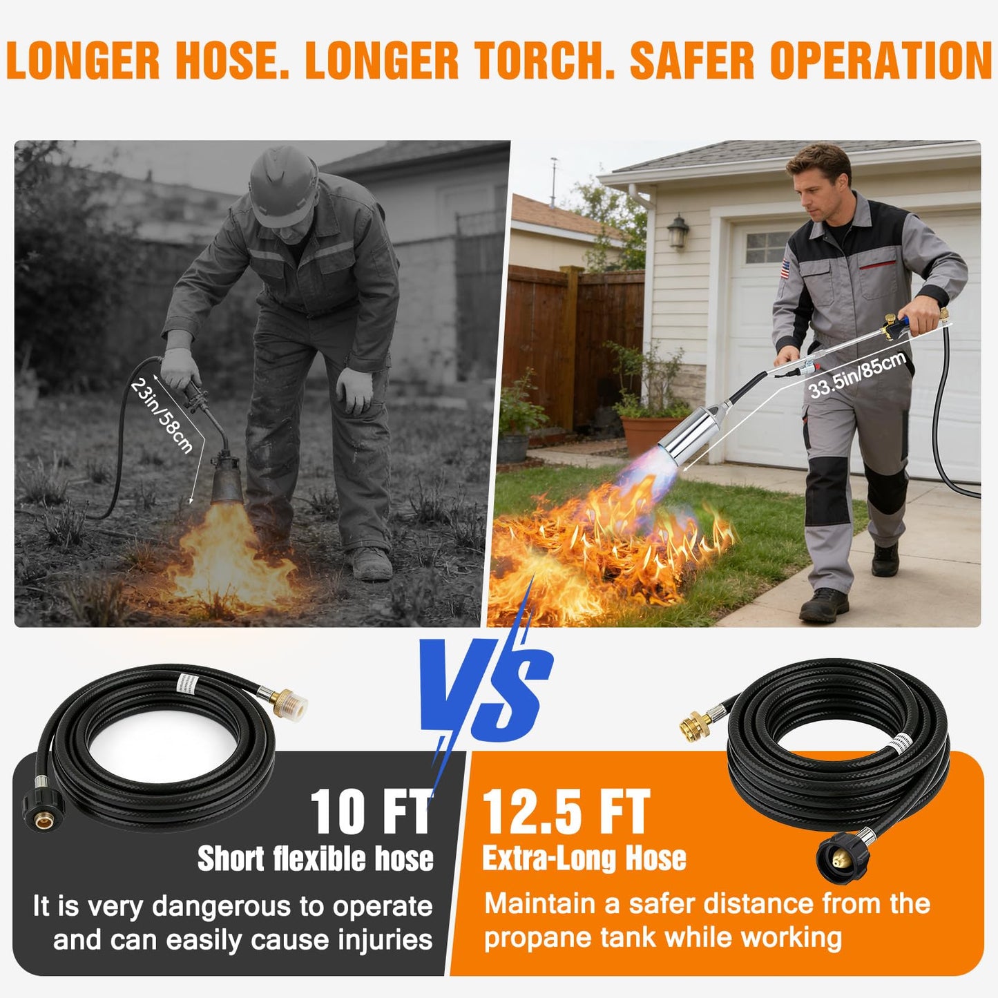 Propane Weed Control Torch Kit with 12.5 ft Hose, Outdoor Heat Tool with Push Ignition & Adjustable Output, Long or Short Setup for Yard, Snow Clearing, Driveway & Garden Work