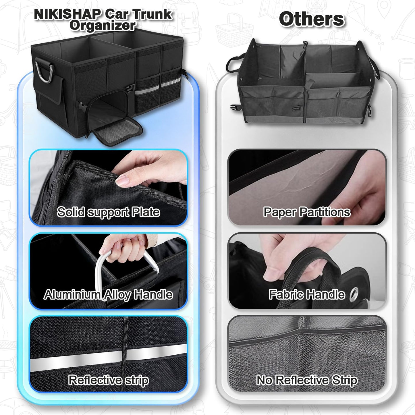 Collapsible Trunk Organizer – Leak-Proof Car Storage Box with Anti-Slip Mat, Fits SUV/Sedan/Minivan/Truck, Stops Groceries from Rolling