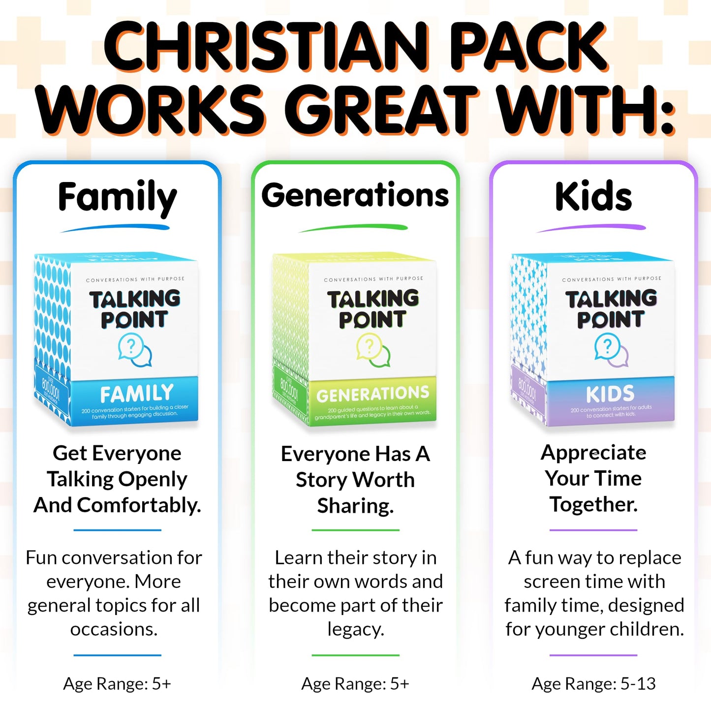 200 Conversation Cards for Christians Game - Explore Your Faith and Have Fun on Family Game Night, Bible Study or Youth Groups - Perfect for Church Groups, Couples Game Night, Easter Gifts