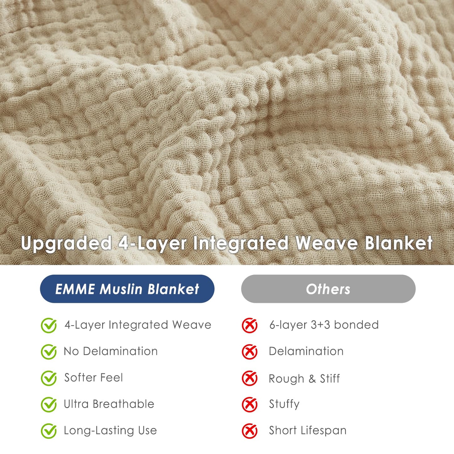 EMME Cotton Throw Blanket Gifts for Women 100% Muslin for Couch Breathable Gauze All Season Soft and Lightweight Pre-Washed（Throw XL 50"x71"）