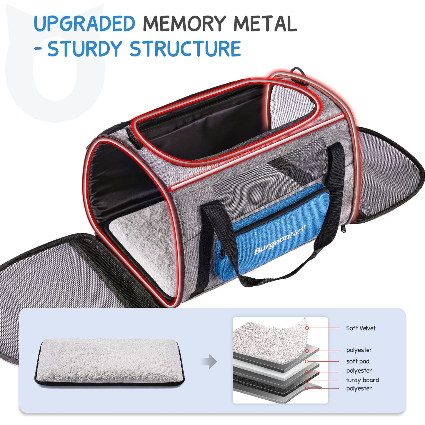 BurgeonNest Dog Carrier for Small Dogs Under 25 lbs, Large Cats 20 lbs, Soft-Sided Small Dog Carrier, Puppy Travel Bag with Big Storage Bag, 4 Ventilated Windows, 3 Doors