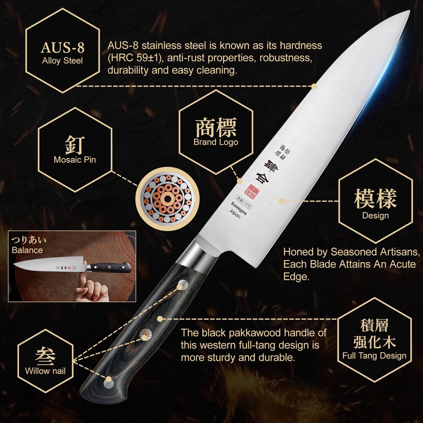 Kanngou 8.27 Inch Gyuto Chef Knife, AUS-8 Steel Chefs Knife with Full-Tang Black Pakkawood, Japanese Kitchen Knife with Premium Gift Box