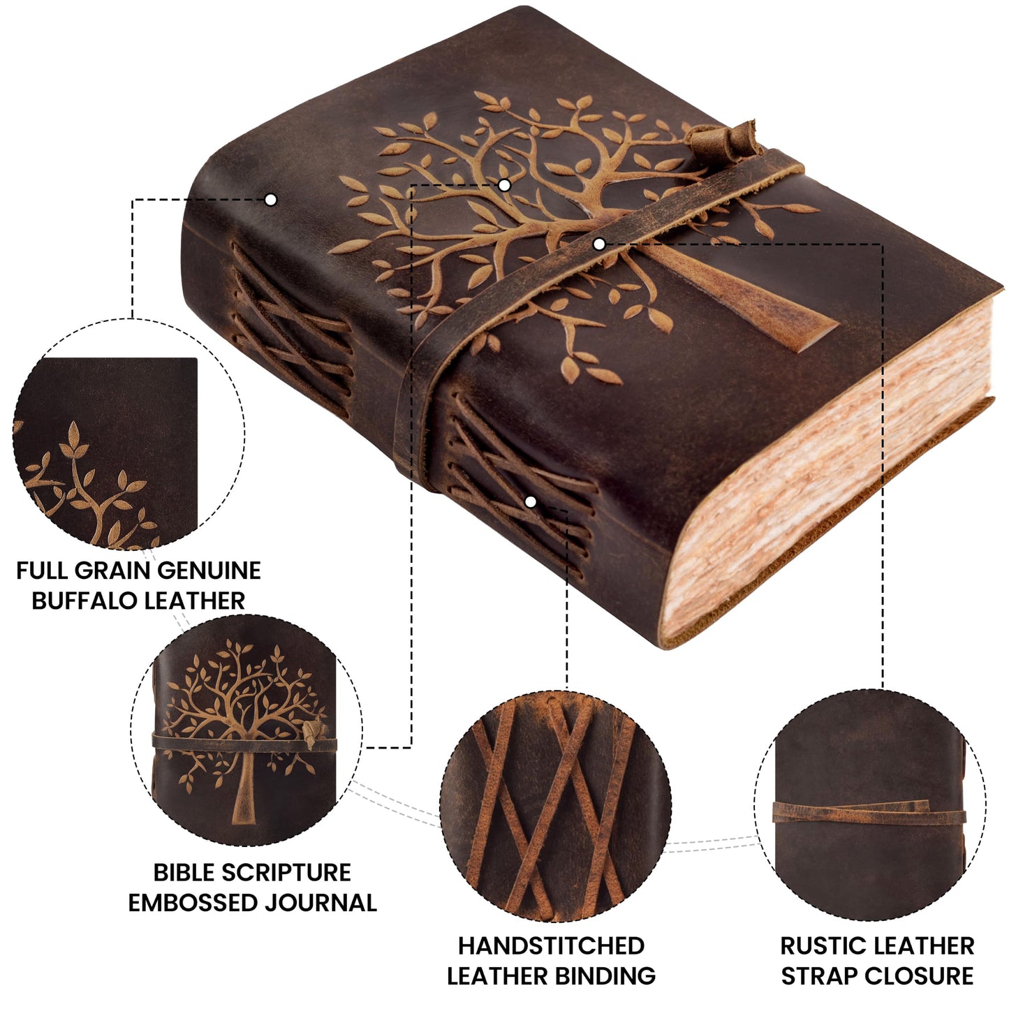 LEATHER VILLAGE Tree of Life Journal - 8 X 6 inches - Brown - 200 Antique Deckle Edge Handmade Paper – Book of Shadows - Vintage Leather Bound Journal for Women & Men
