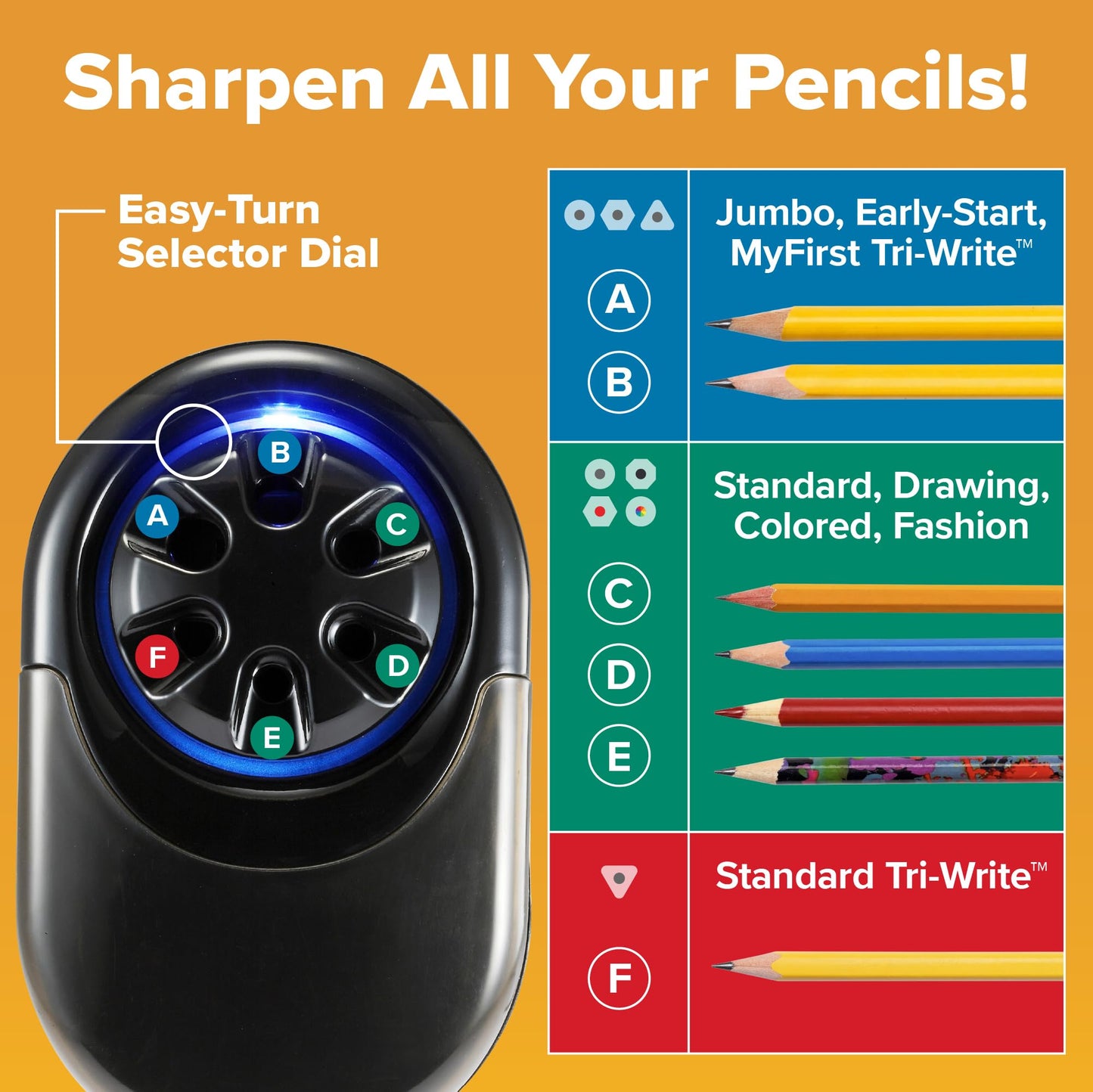 Bostitch Office QuietSharp Glow Extra Heavy Duty Classroom Electric Pencil Sharpener with Replaceable Cutter Cartridge System, Silver/Black (EPS11HC)