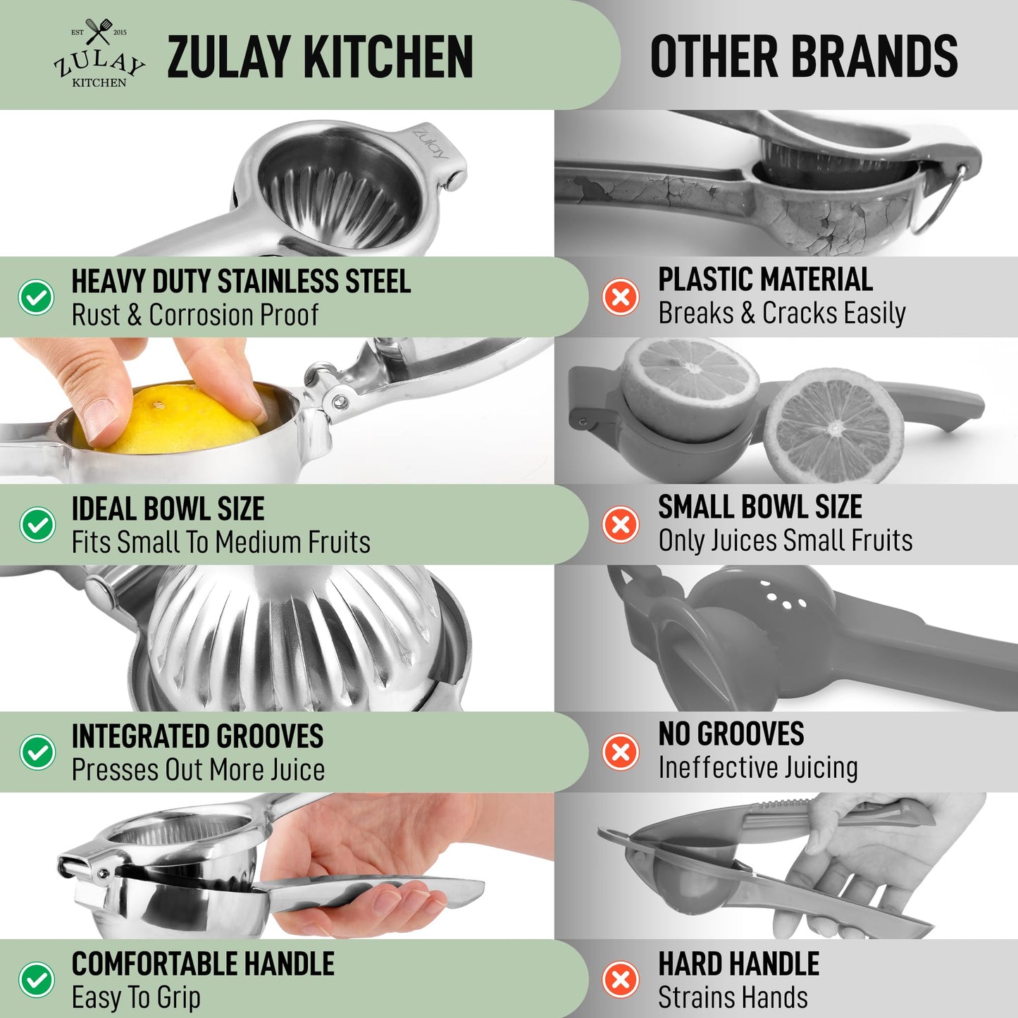Zulay Extra Large Lemon Squeezer Stainless Steel - Easy Squeeze Manual Heavy Duty Lemon Juicer Hand Press - Ergonomic Citrus Squeezer & Fruit Juicer for Oranges, Lemons, & Limes