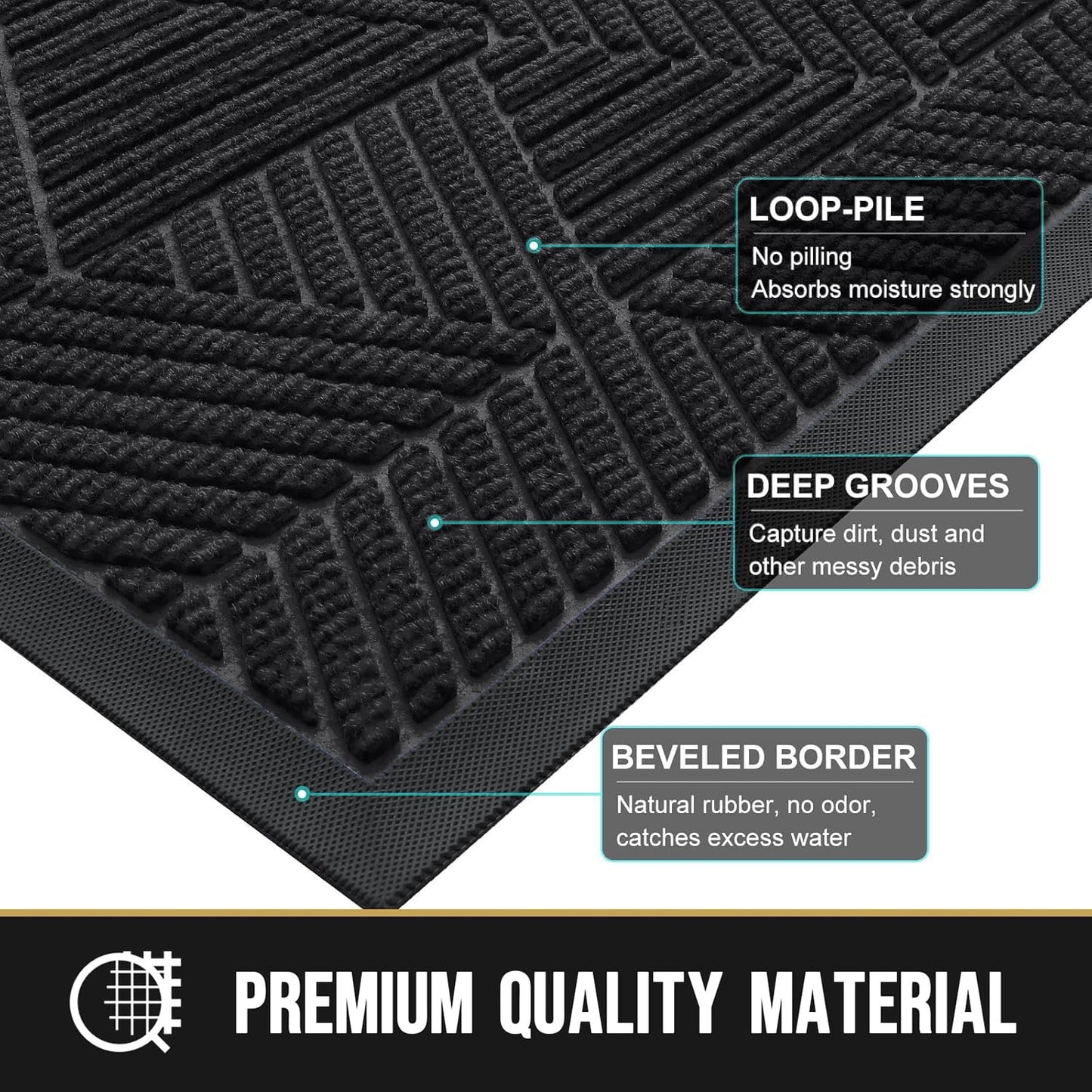 OLANLY Front Door Mat Outdoor Indoor, Heavy Duty Non Slip Rubber Mat, Absorbent Outdoor Rug, Easy Clean Welcome Mat, Low Profile Entryway Rugs, 35"x23", Black