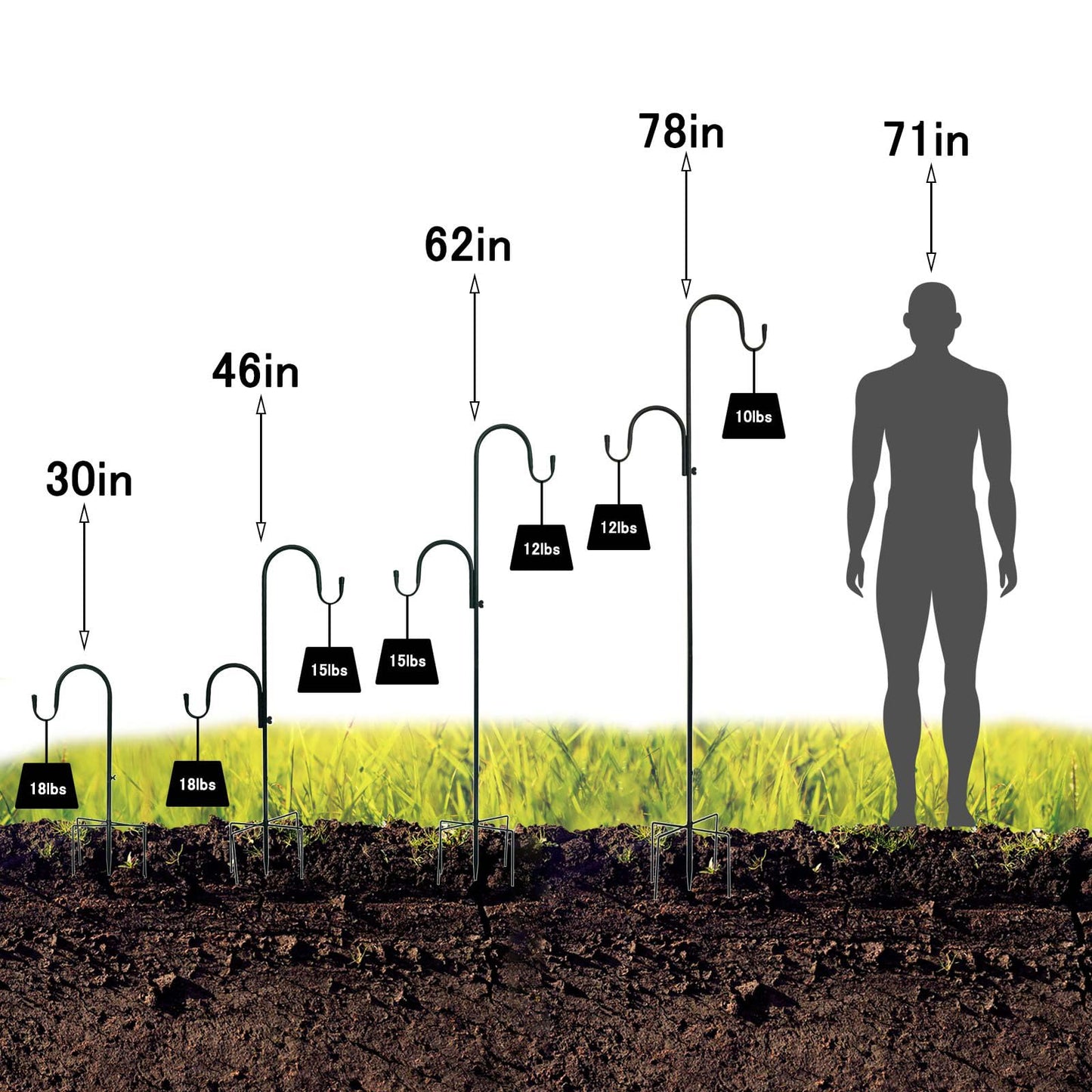 78 Inch Double Shepherds Hooks for Outdoor Bird Feeder,Hanging Plants,Solar Light,Metal Bird Feeder Pole Stand Adjustable 78/62/46/30 Inch,3/4 Inch Width Garden Shepards Hook