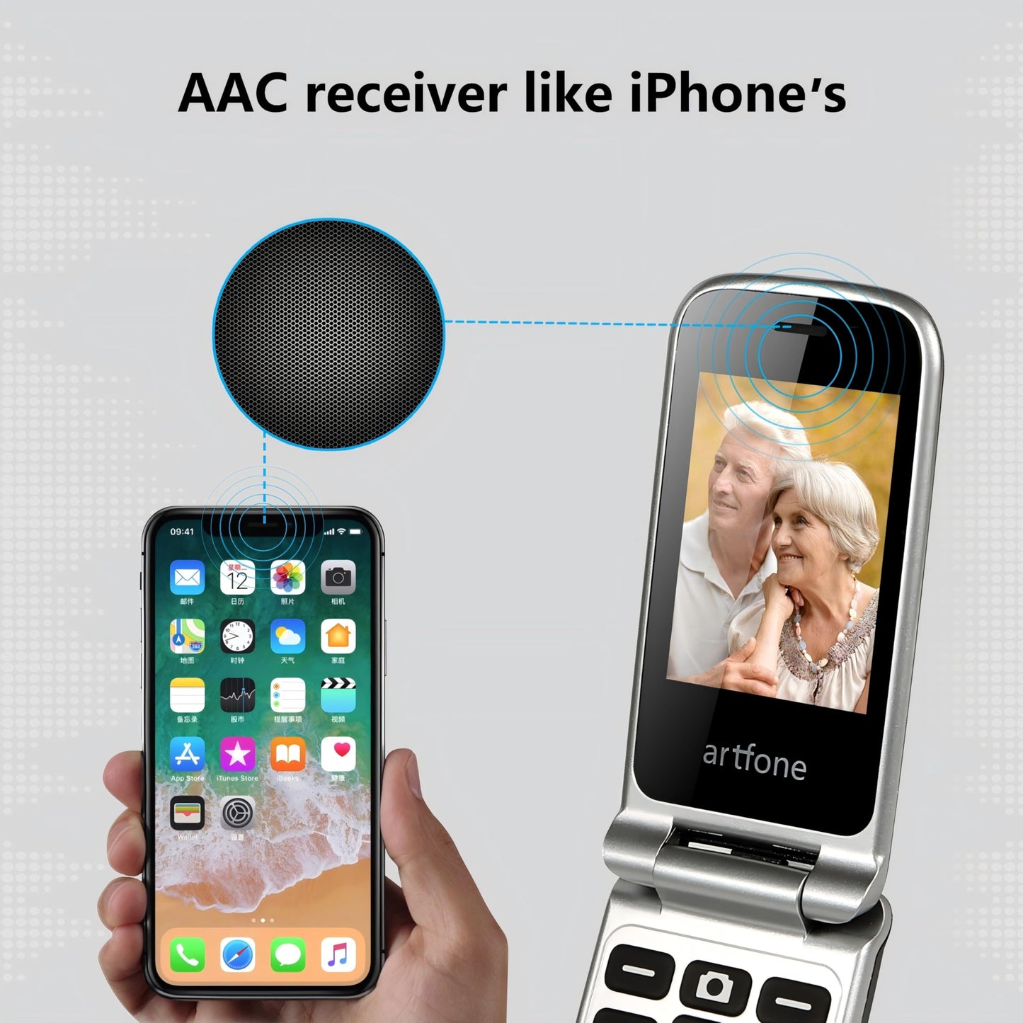 4G Volte Flip Phones Unlocked for Seniors, Big Buttons Cell Phone for Elderly & Kids with Time Reporting, Clear Sound, SOS Button, Convenient USB-C & Charging Dock, Easy-to-Use, Grey Flip Phone