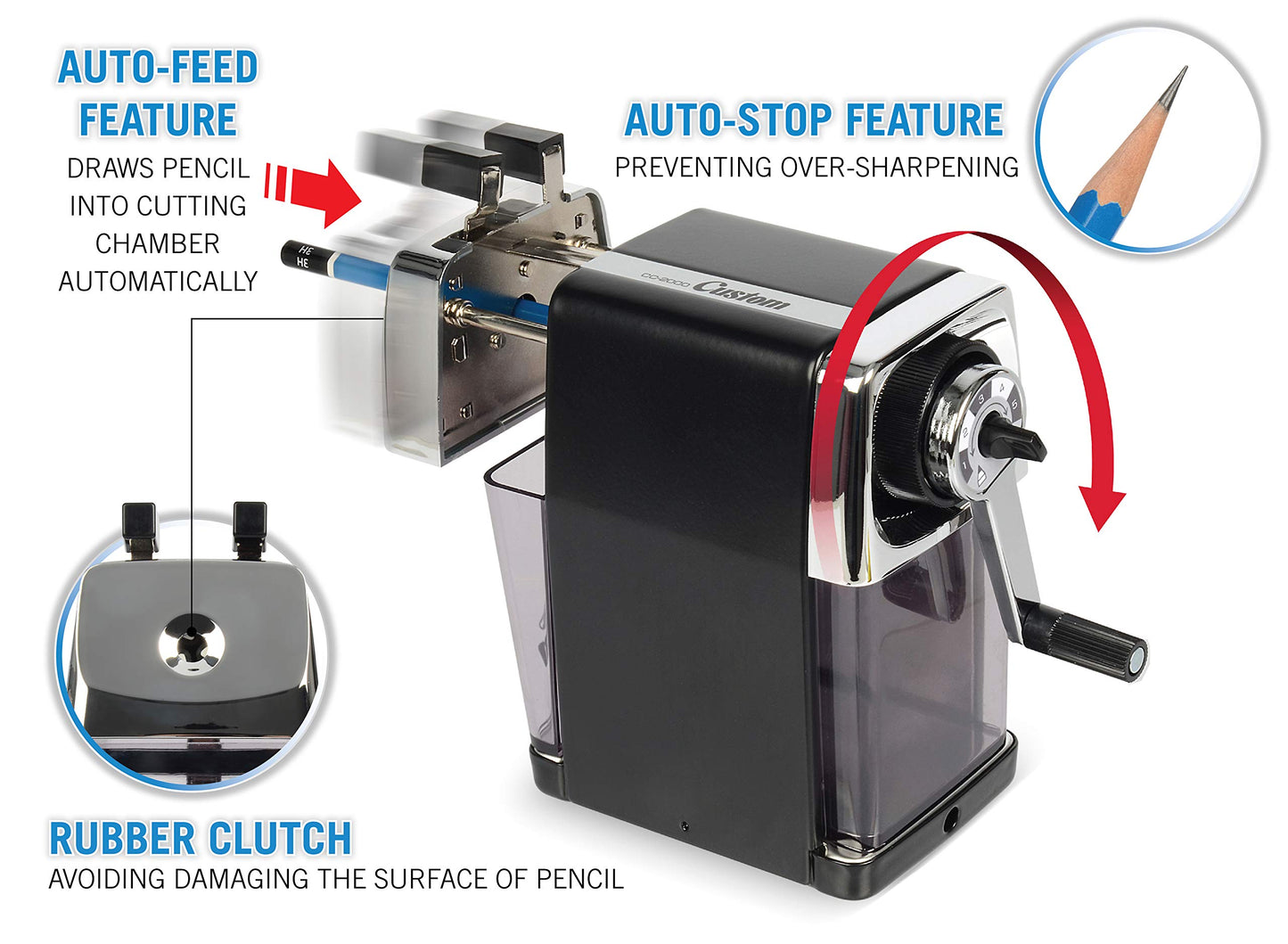 Carl Pencil Sharpener, CC-2000, Black, 5-Point Selector. Manual, Quiet for Office and Home Desks, School Classroom, CUI19018