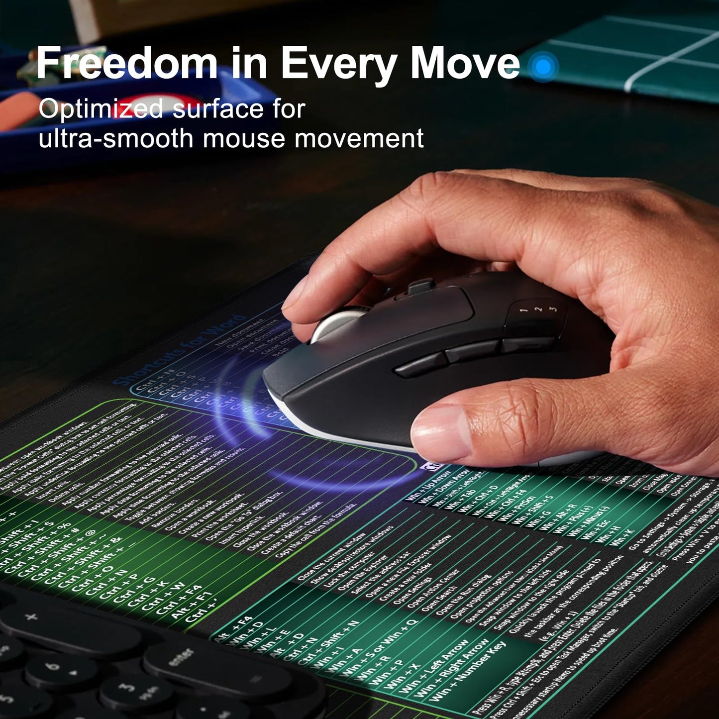 Secret Corner Excel/Word/Windows/PPT Cheat Sheet Mousepad, Extra Large Office Desk Accessories Mat, Keyboard Shortcuts Mouse Pad, Non-Slip Computer Gaming Desk Pad