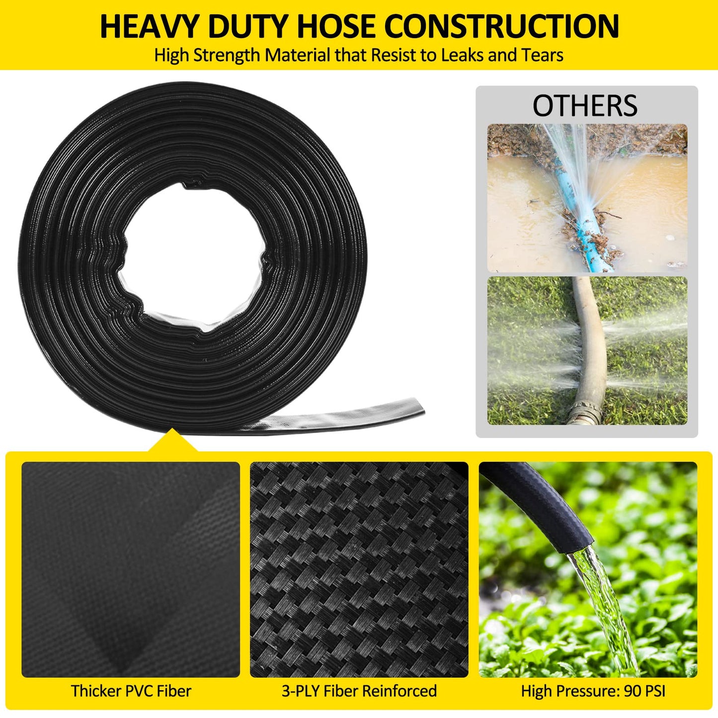 automoris 1-1/2" x 105' Black Sump Pump Hose,Swimming Pool Backwash Hose with 2 Clamp,Weather Resistant General Purpose Reinforced PVC Lay Flat Pool Drain Water Discharge Hose