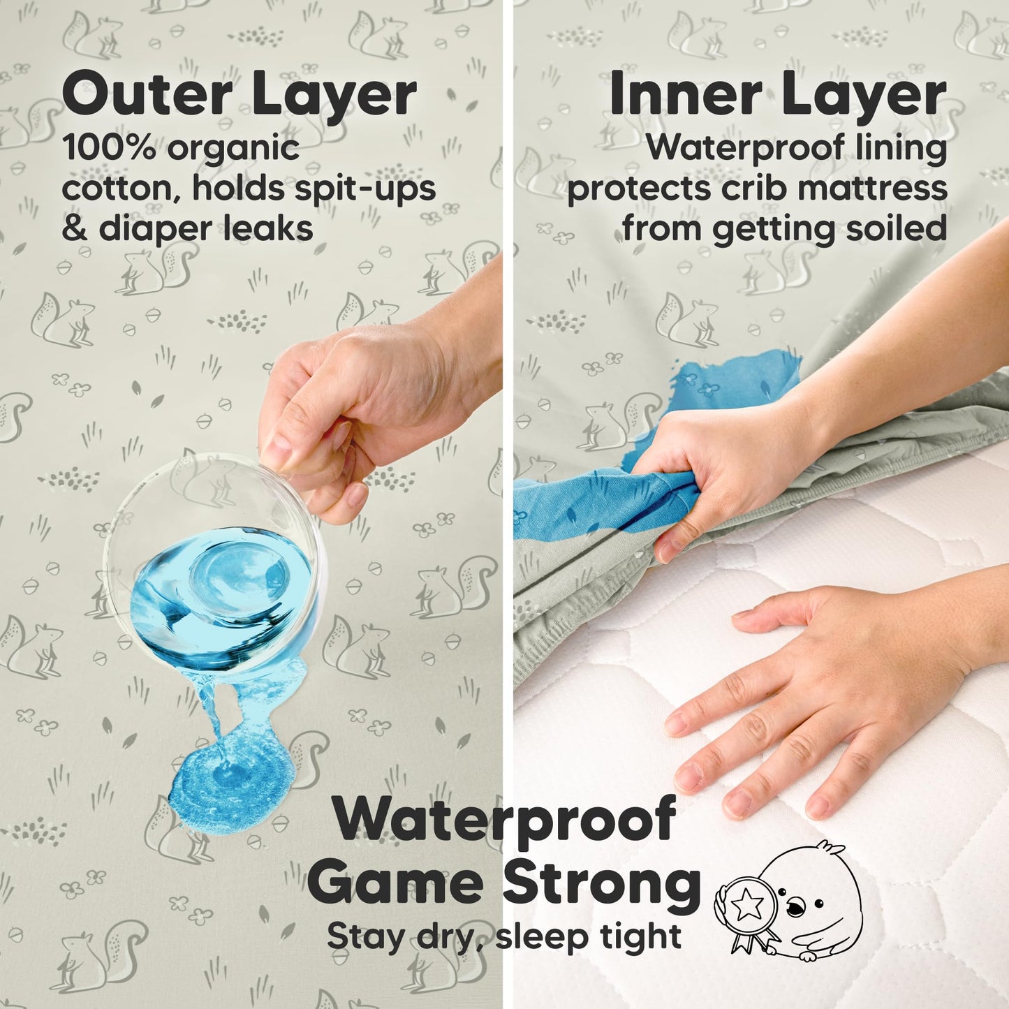 2-Pack Waterproof Crib Sheets for Girl, Boy - Organic Cotton Fitted Crib Sheets Neutral, Crib Mattress Protector Sheets, Soft Toddler Bed Sheets, Washable Infant Fitted Baby Crib Sheets (Pine Grove)