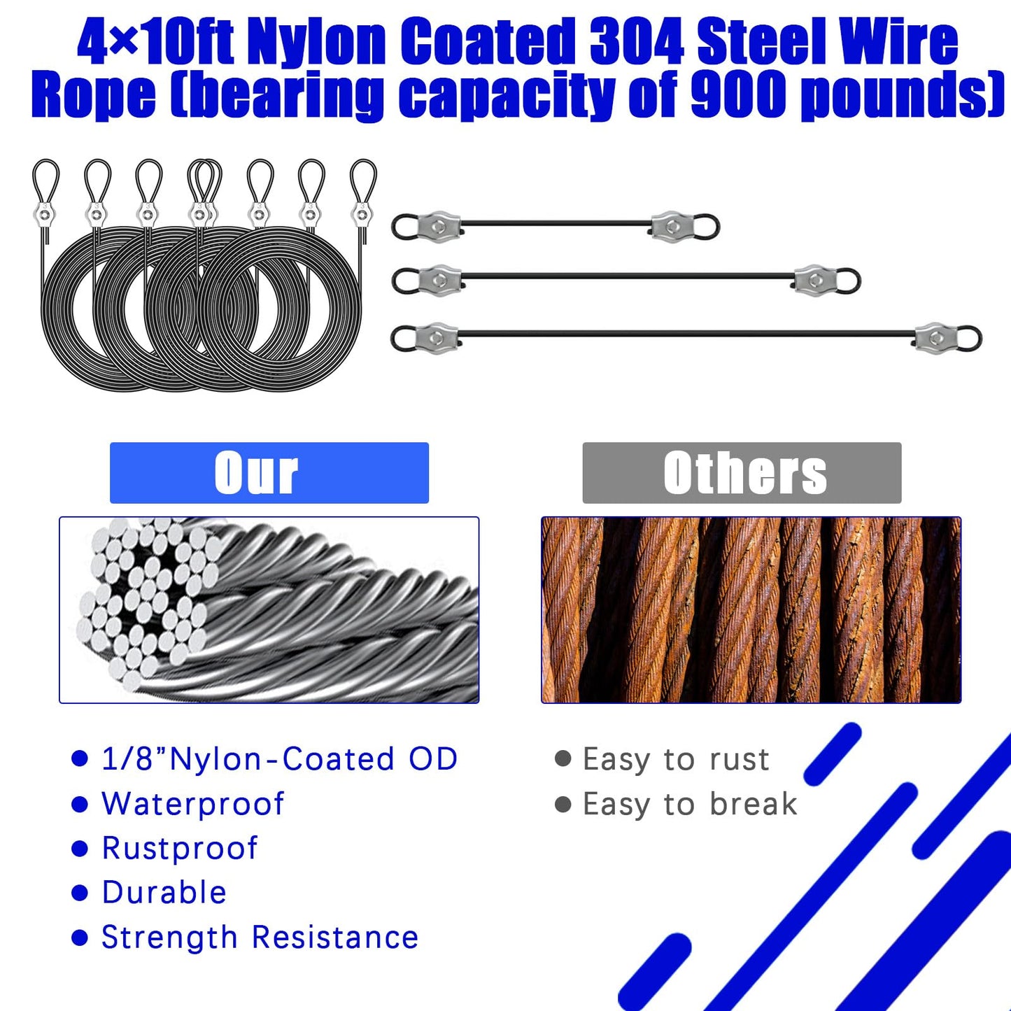 121PCS Sun Shade Sail Hardware Kit, Includes 4pcs 10ft Nylon Coated Cable Wire, 304 Stainless Steel Sun Shade Sail Installation Kit for Triangle Rectangle Shade Canopy for Outdoor Patio