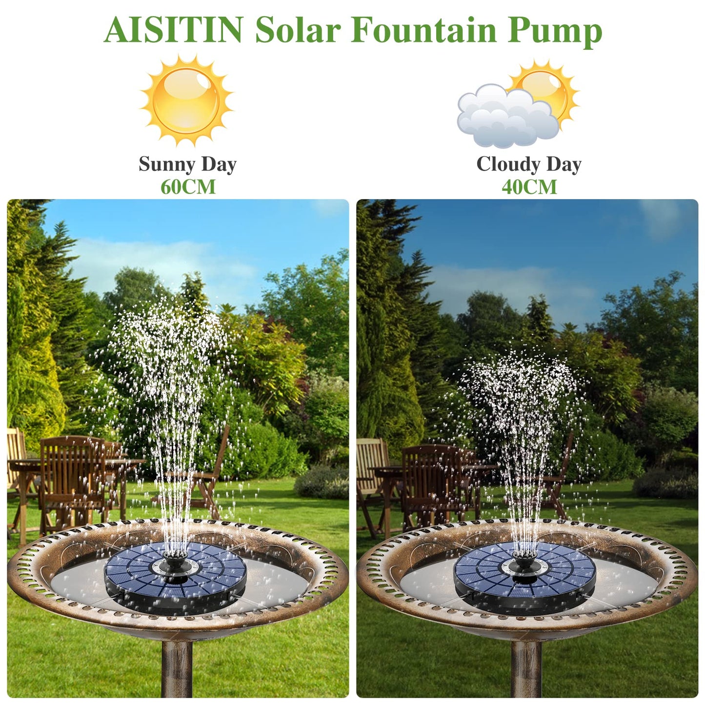 AISITIN 5.5W LED Solar Fountain Pump Upgraded Solar Bird Bath Fountain Diameter 8.27inch Solar Water Fountain with 7 Nozzles Solar Powered Fountain Pump for Bird Bath, Garden, Fish Tank, Patio, Pond
