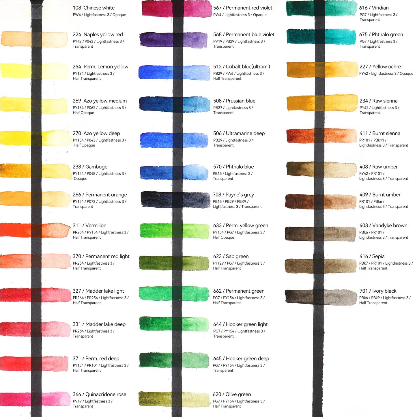 Paul Rubens Watercolour Paint Set, 36 Colors × 5ml Watercolor Paint Tubes for Artists/Students/Beginners, Rich Pigments/Vibrant/Non-Toxic Art Supplies