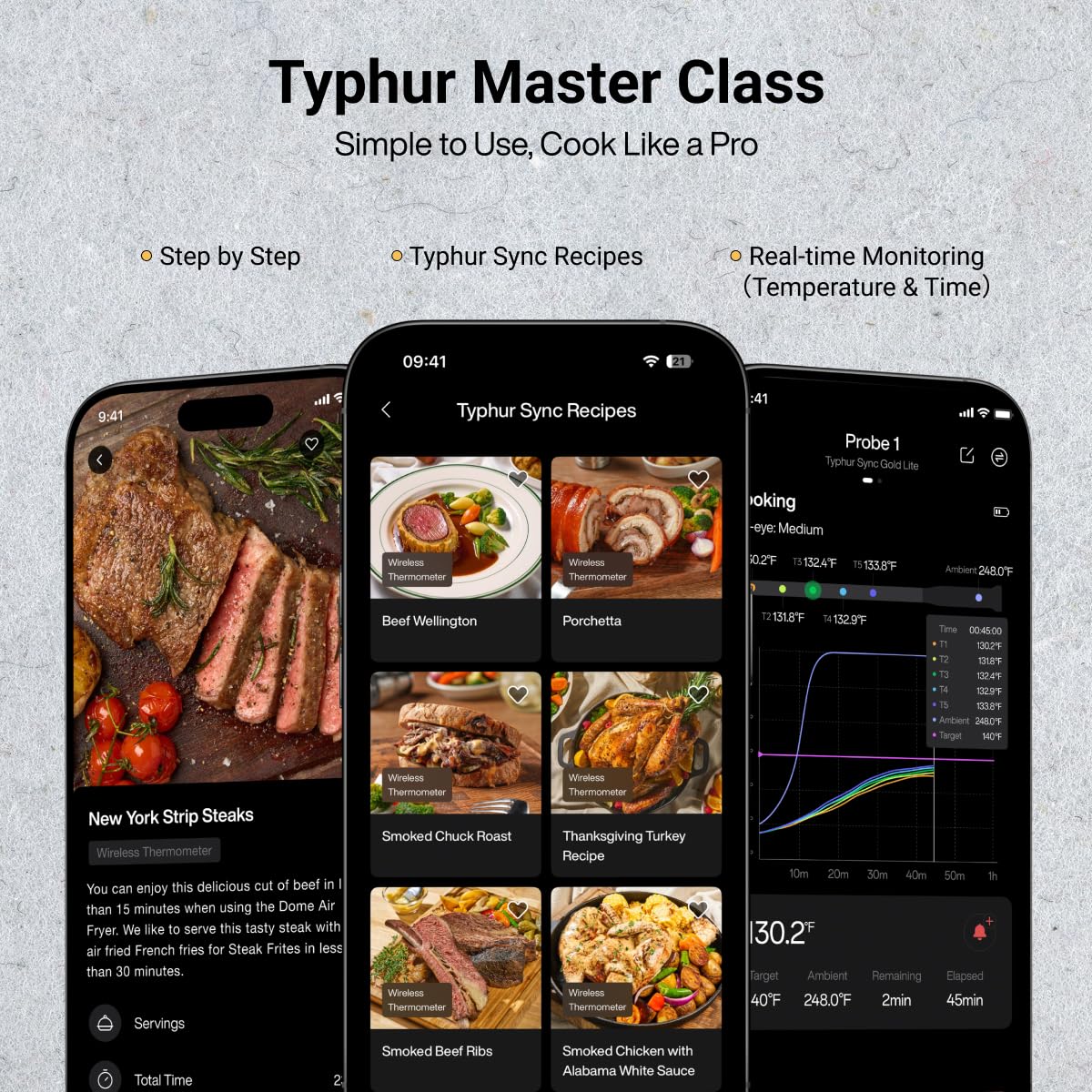 Typhur Sync Wireless Meat Thermometer Gen 2 with WiFi | Standalone Base and Control | Unlimited Range | Enhanced 10X Signal for Improved Stability | NIST Certified Accuracy | BBQ Oven Smoker Gril