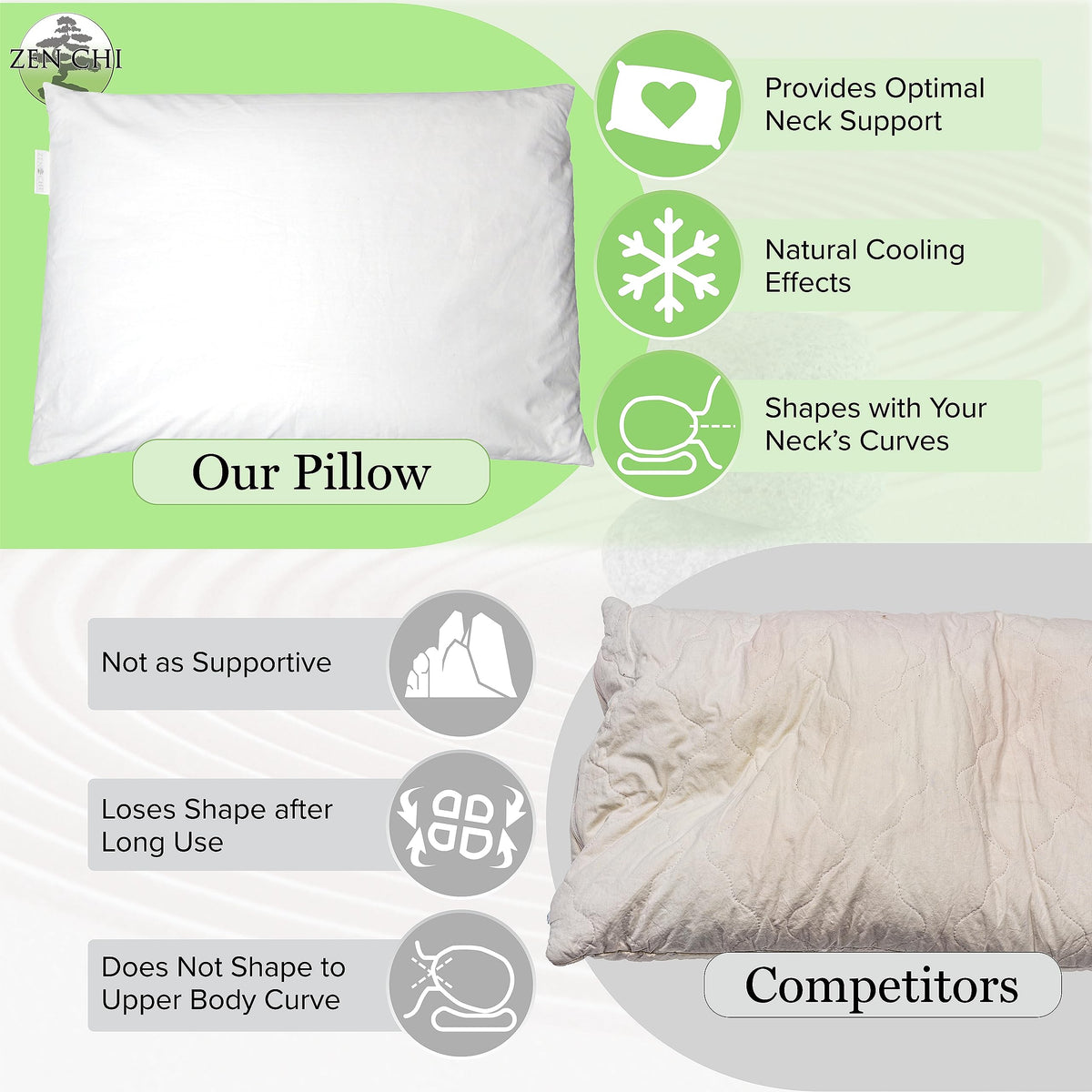 Buckwheat Pillow - Organic Twin Size (20"X26") w Natural Cooling Technology- All Cotton Cover - Keep Cool Effect Comfortable Sleep, Adjusts to Contours of Neck & Head