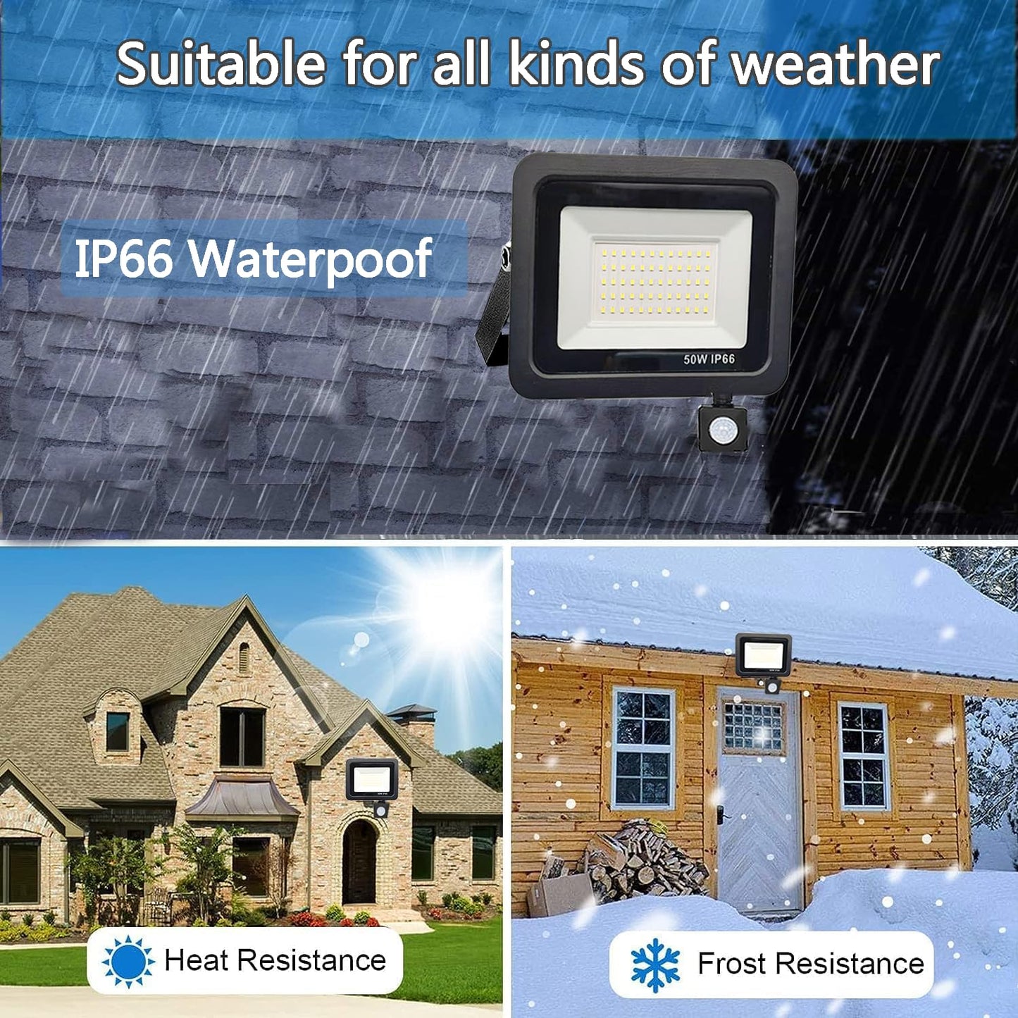 HANNAHONG 50W LED Motion Sensor Flood Lights with Plug in, PIR Slim Design Lamp,6500K Daylight, Outdoor IP66 Waterproof,Auto ON/Off Intelligent Security,Work Light for Garage Yard Patio Pathway Porch