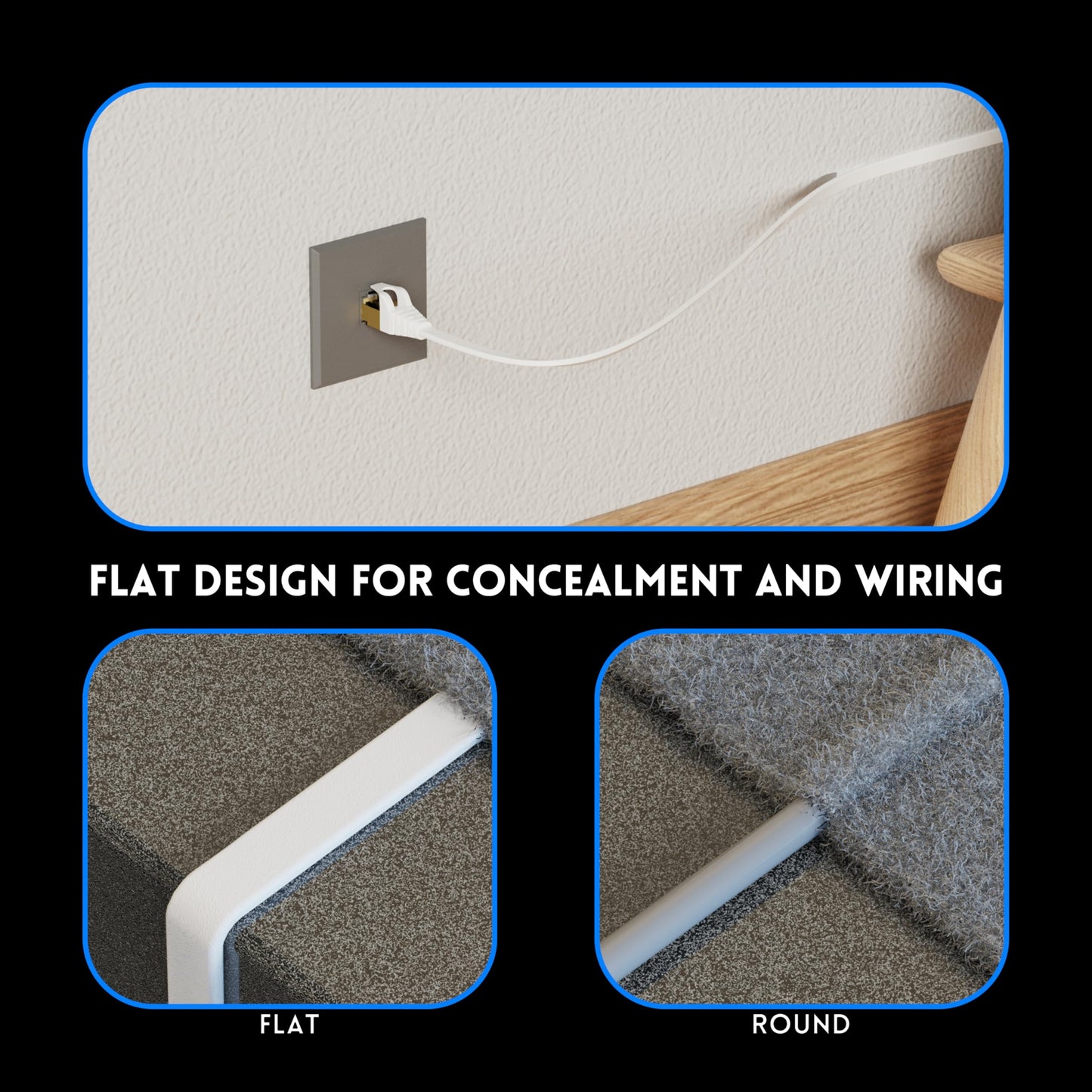 Cat 7 Shielded Ethernet Cable 150ft White, Compatible with Cat5e/Cat6 Network, Cat7 Flat Patch Cables, High Speed Internet Cord for Modem, Router, LAN, Computer, Including Clips and Straps