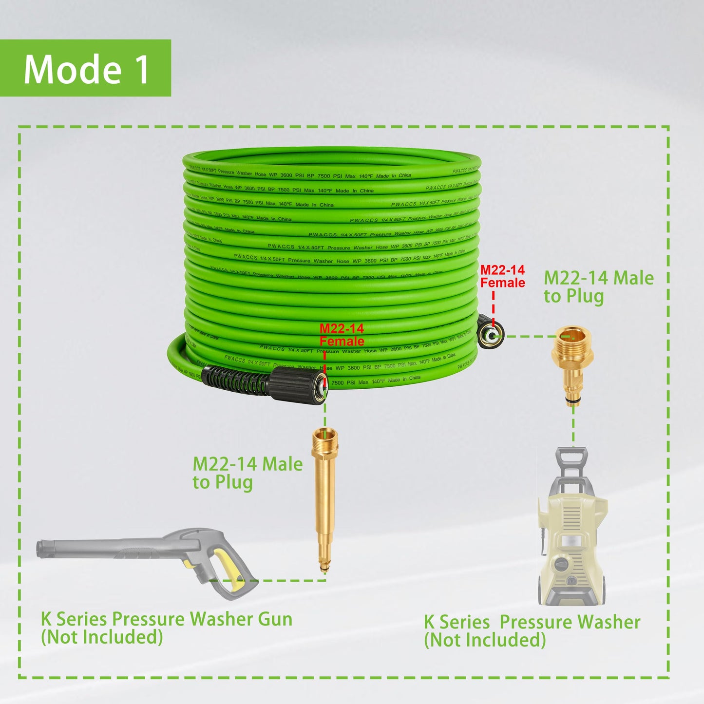 PWACCS Pressure Washer Hose 50 FT x 1/4", Power Washer Hose Kink Resistant, High-Pressure Washing Extension Hoses with M22-14mm Fittings, Compatible with Karcher K2, K3, K4, K5, K6, K7