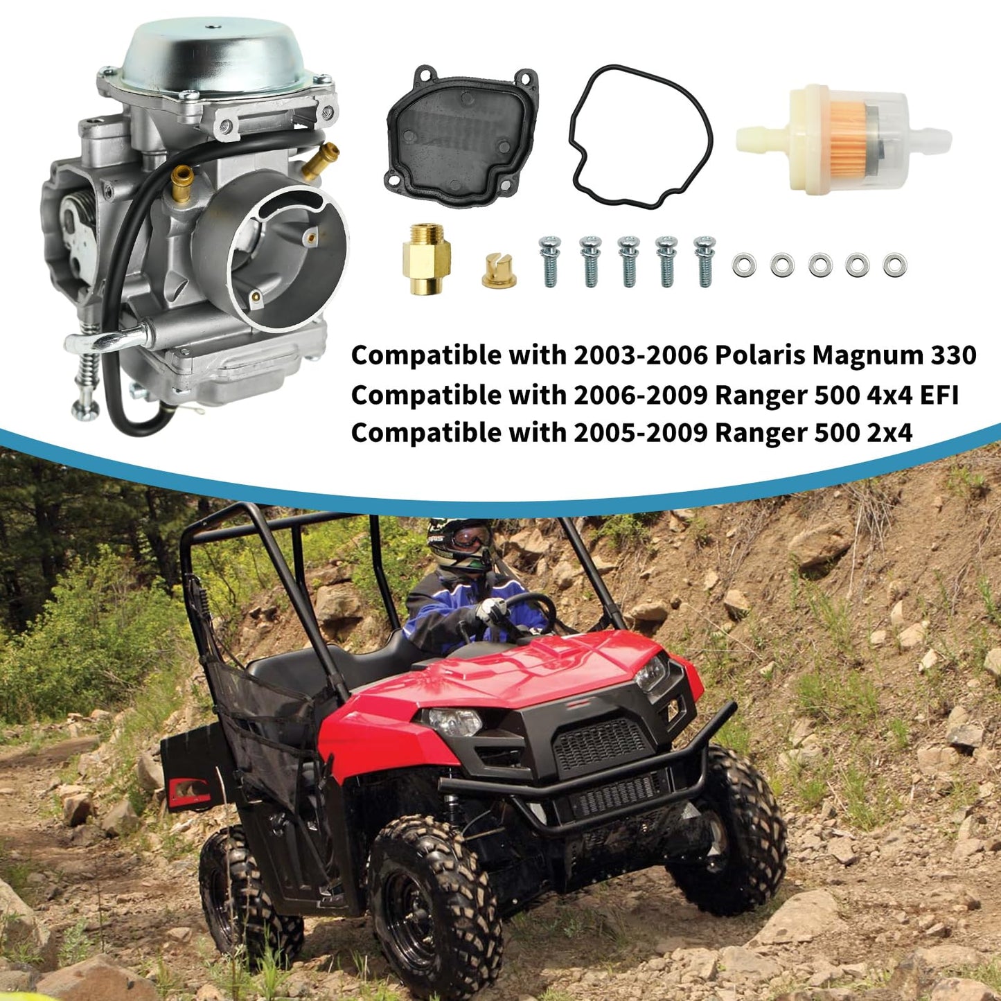 SYOWADA Carburetor Replacement For Polaris Magnum 325 330 425 500 Sportsman 450 500 600 700, Carb Replacement For Polaris Xplorer Big Boss Ranger 500