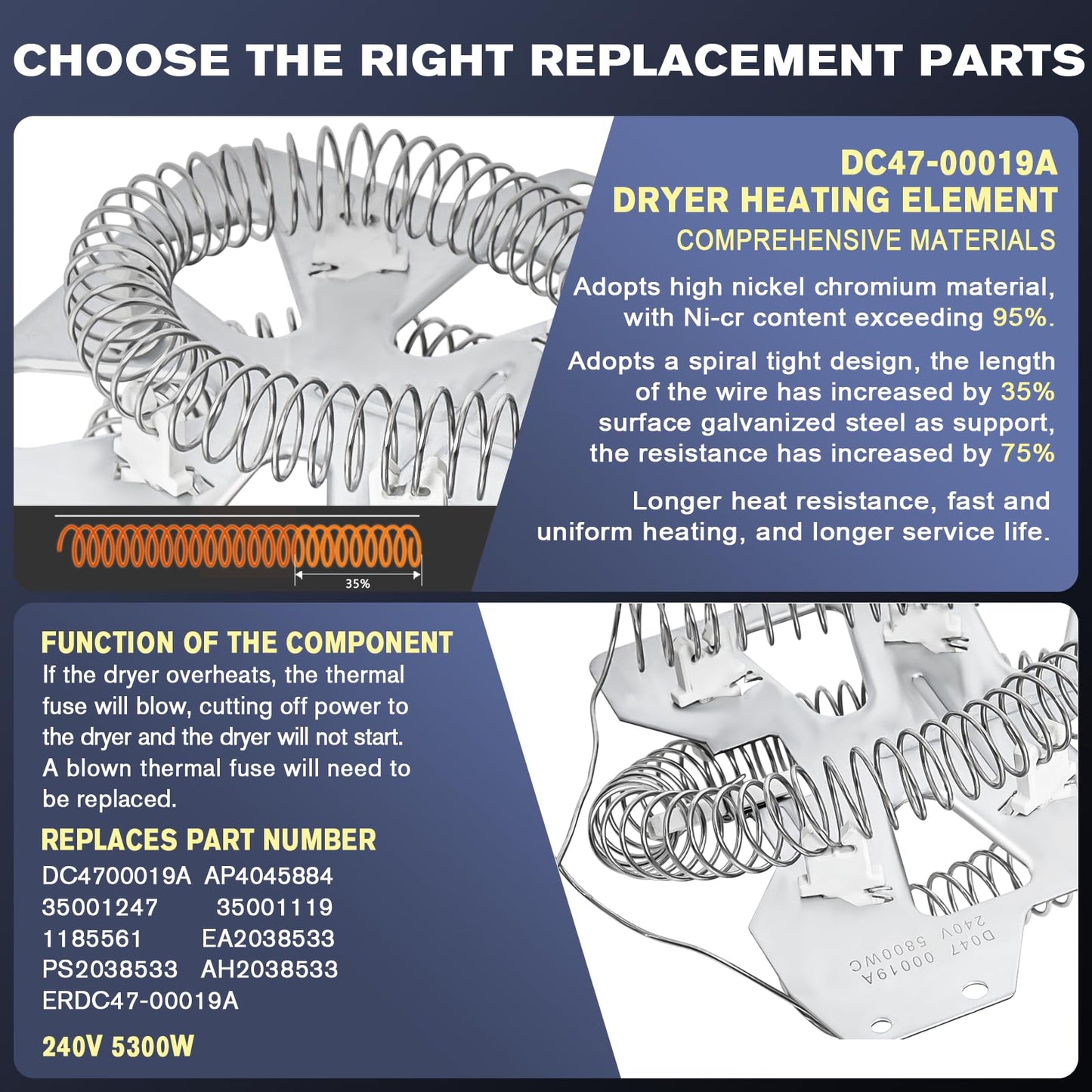 2025 UPGRADE DC47-00019A Dryer Heating Element Compatible With Sam-sung Ken-more dv42h5000ew/a3 dv45h7000ew/a2, DC47-00016A DC32-00007A DC96-00887A Thermal fuse DC47-00018A Thermostat Kit - Podoy