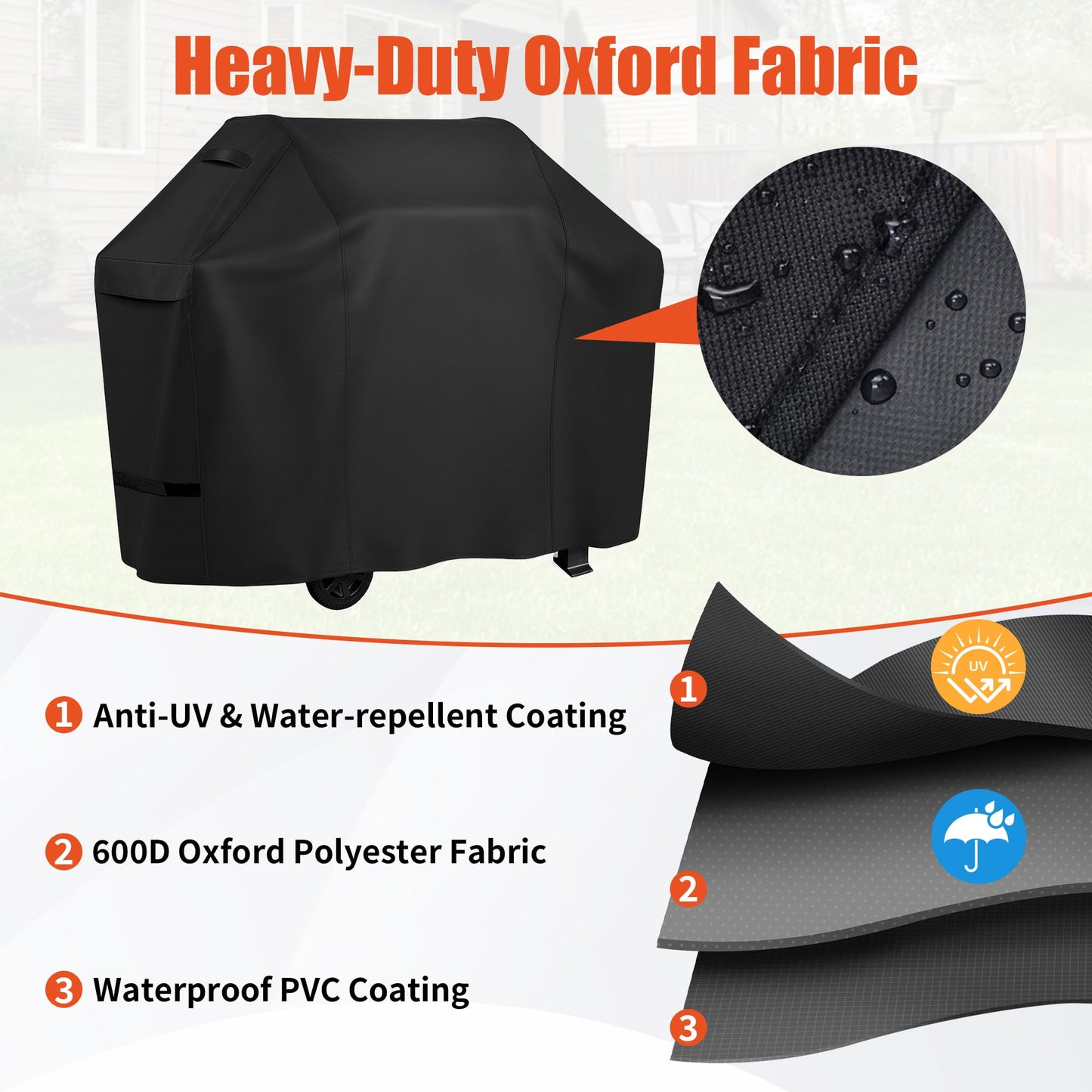 iCOVER Grill Cover 55in, 600D Heavy Duty with Mesh Air Vent, Waterproof Barbecue Gas Smoker Cover, UV and Fade Resistant, Fits Weber Char-Broil Nexgrill Brinkmann and More