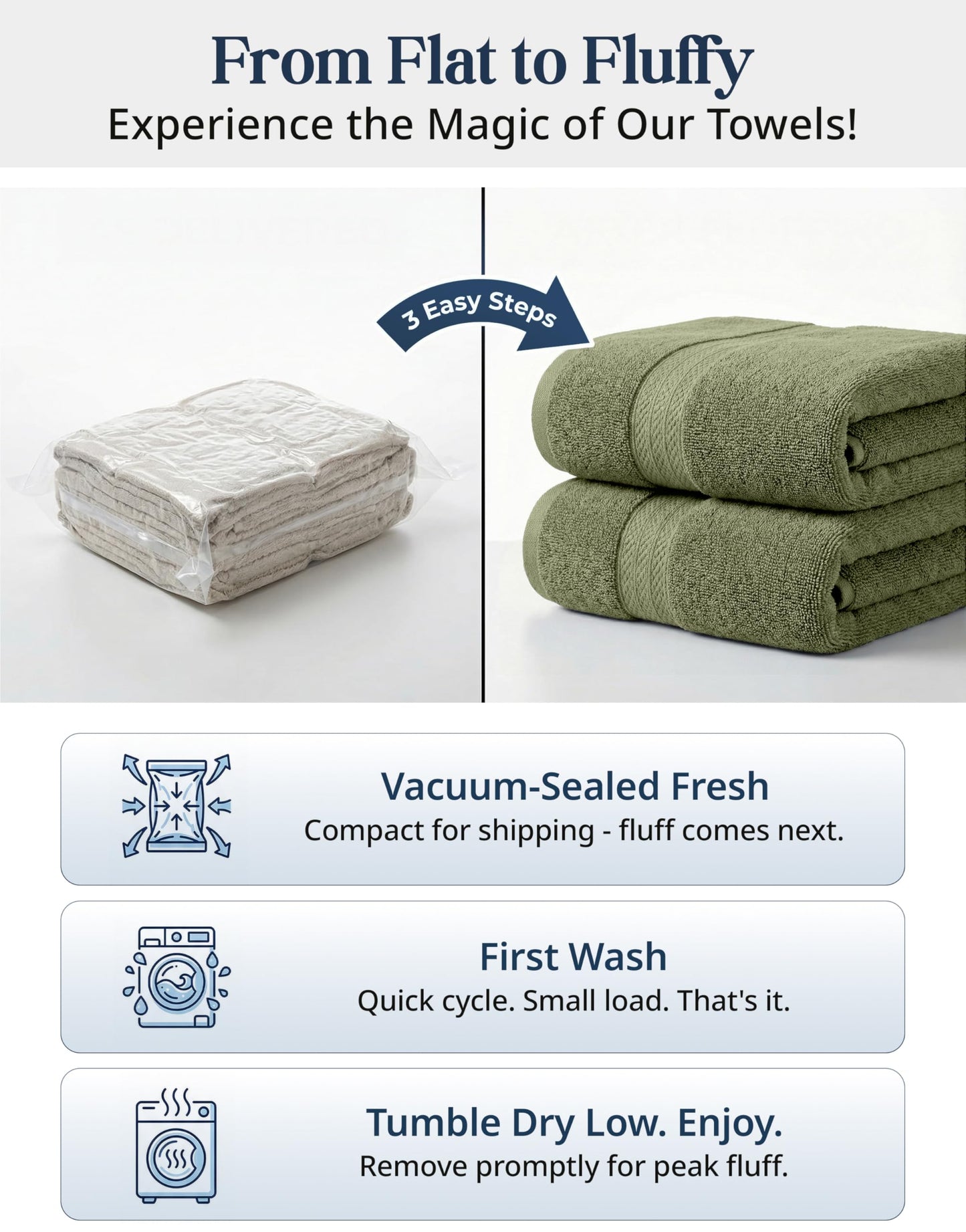 6 Piece Bath Towel Set - 100% Cotton Bathroom Towels, Extra Large Bath Towels, Hotel Towels, 2 Bath Towels, 2 Hand Towel for Bathroom, 2 Wash Cloths for Your Body and face - Oil Green
