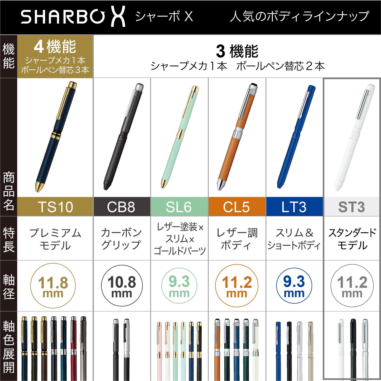 Zebra SB14-BK Multifunction Pen Sharbo X ST3 Black