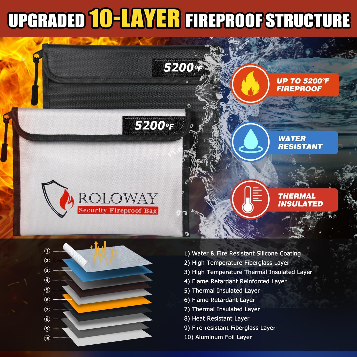 ROLOWAY Fireproof Bag (9.6 x 6.6 inches) 5200°F Heat Insulated, Fireproof Money Bag with Zipper for Cash, Fireproof Safe Bank Bag, Fireproof Money Organizer for Cash (2-Pack)