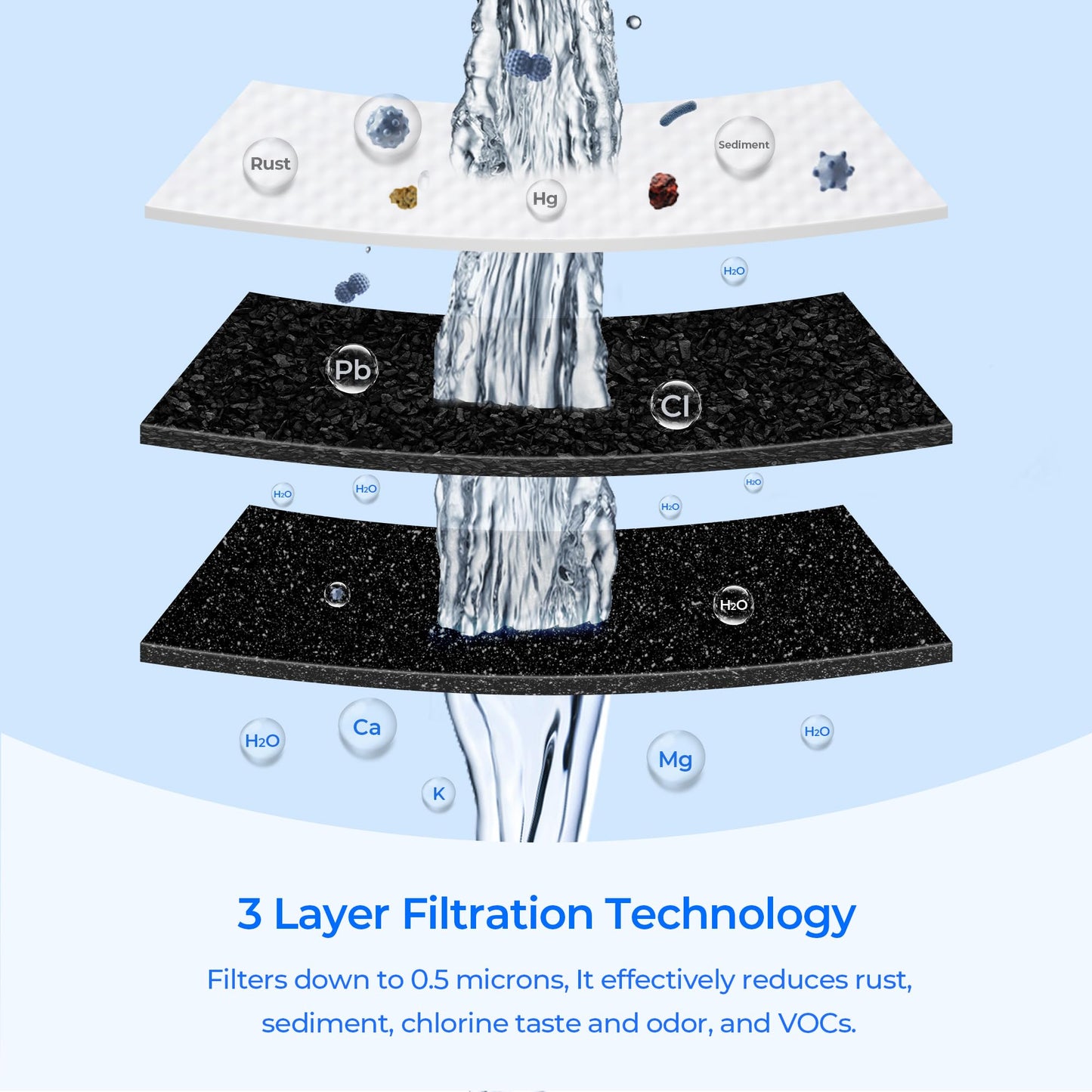 Suifl W10413645A Water Filter 2 Replacement, Compatible with Everydrop Filter 2, EDR2RXD1, Whirlpool WHR2RXD1, P9KB2L, P9RFKB2L, Whirlpool WRX986SIHZ, WRF757SDHZ, WRF767SDHZ, WRF736SDAM, 2 Pack
