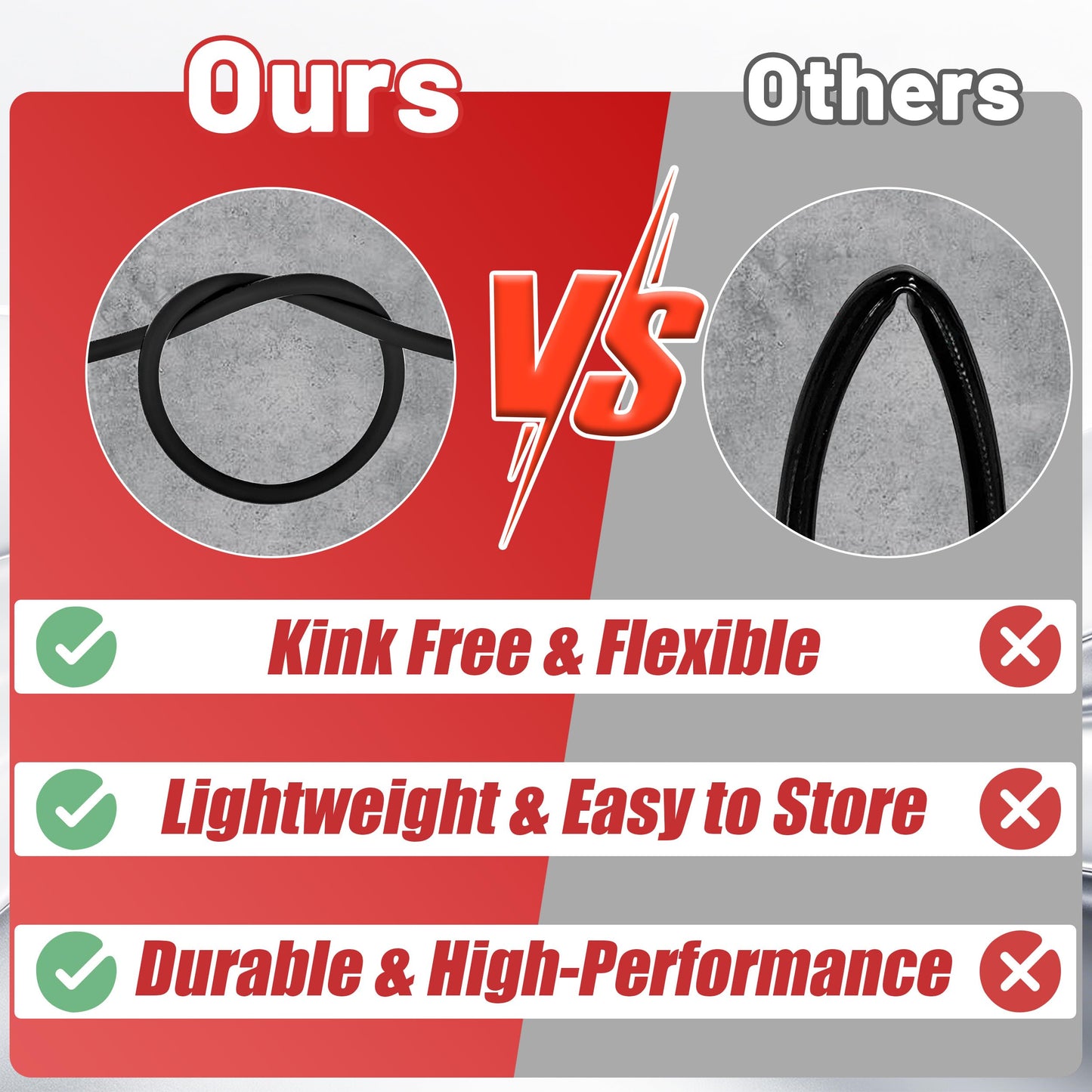 Tool Daily High Pressure Washer Hose 50 FT X 1/4 Inch, 3600 PSI, M22 14mm, Replacement Power Washer Hose for Most Brands