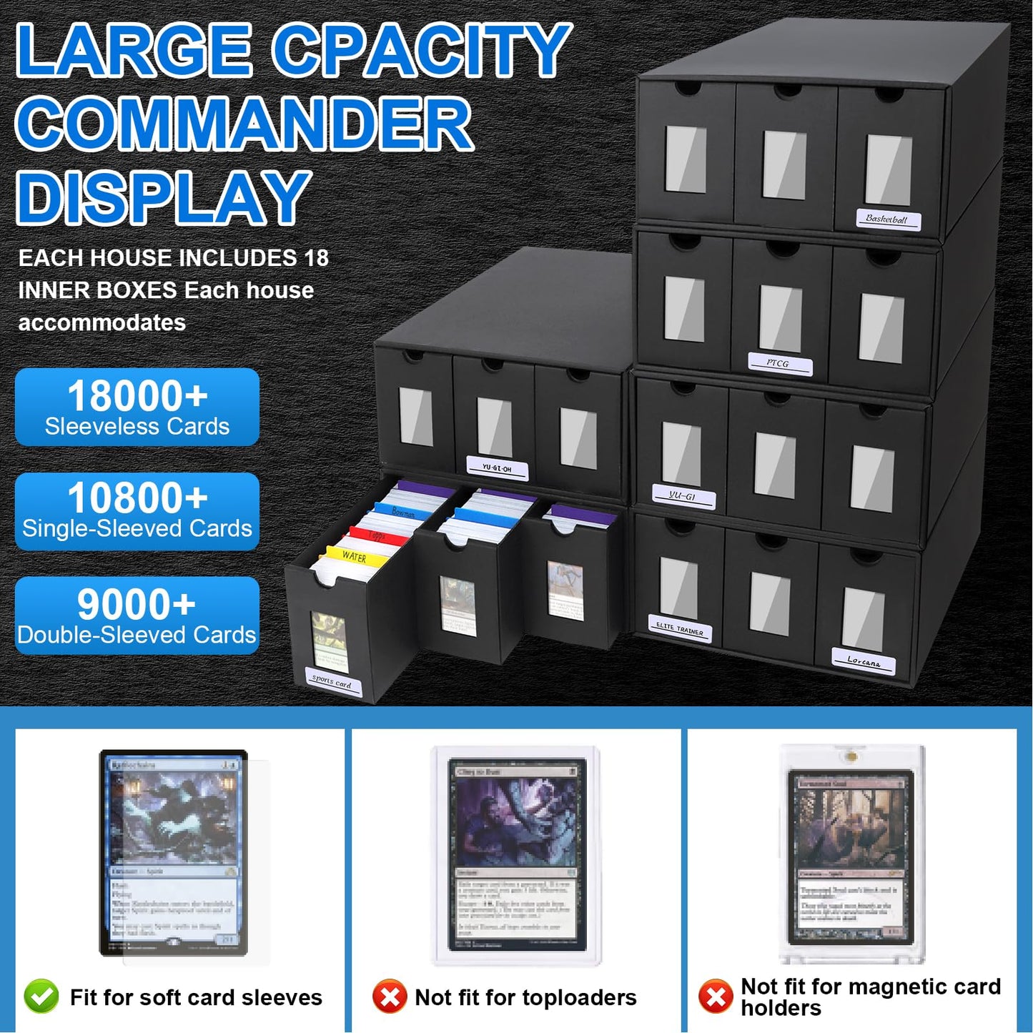 AOPULE 18000+ Card Storage Box for Commander Display, Trading Card Storage Box with 48 Dividers, Labels & Tapes, Cards Storage Organizer for TCG MTG PTCG Sports Cards