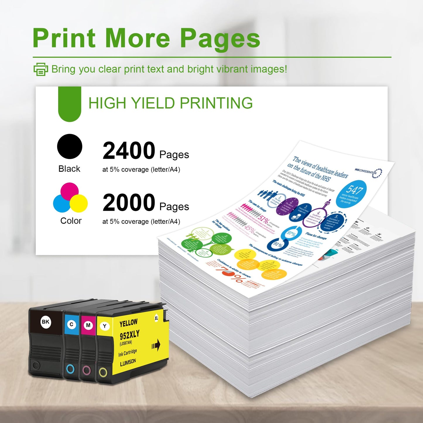 952XL Ink Cartridges Replacement for HP 952 XL 952 Ink Works for Office Jet 8710 7740 8720 8210 8715 8702 7720 8730 8740 8216 8725 8700 Printer (4 Pack, 1BK/1C/1M/1Y)