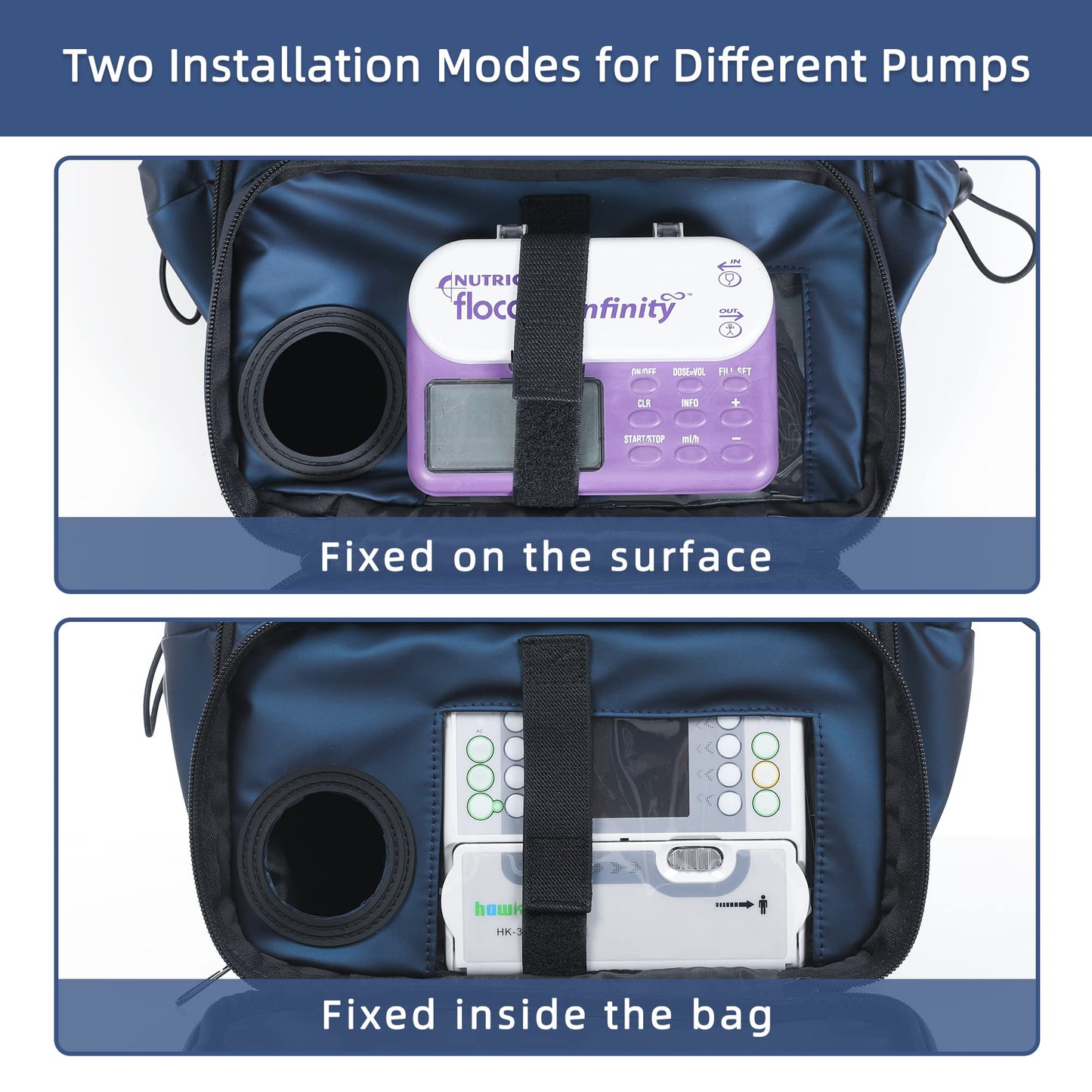 Feeding Tube Backpack for G Tube Gtube Feeding - 13.8" Upgraded Modified Enteral Feeding Pump Backpack for Teenagers/Adults/Blue
